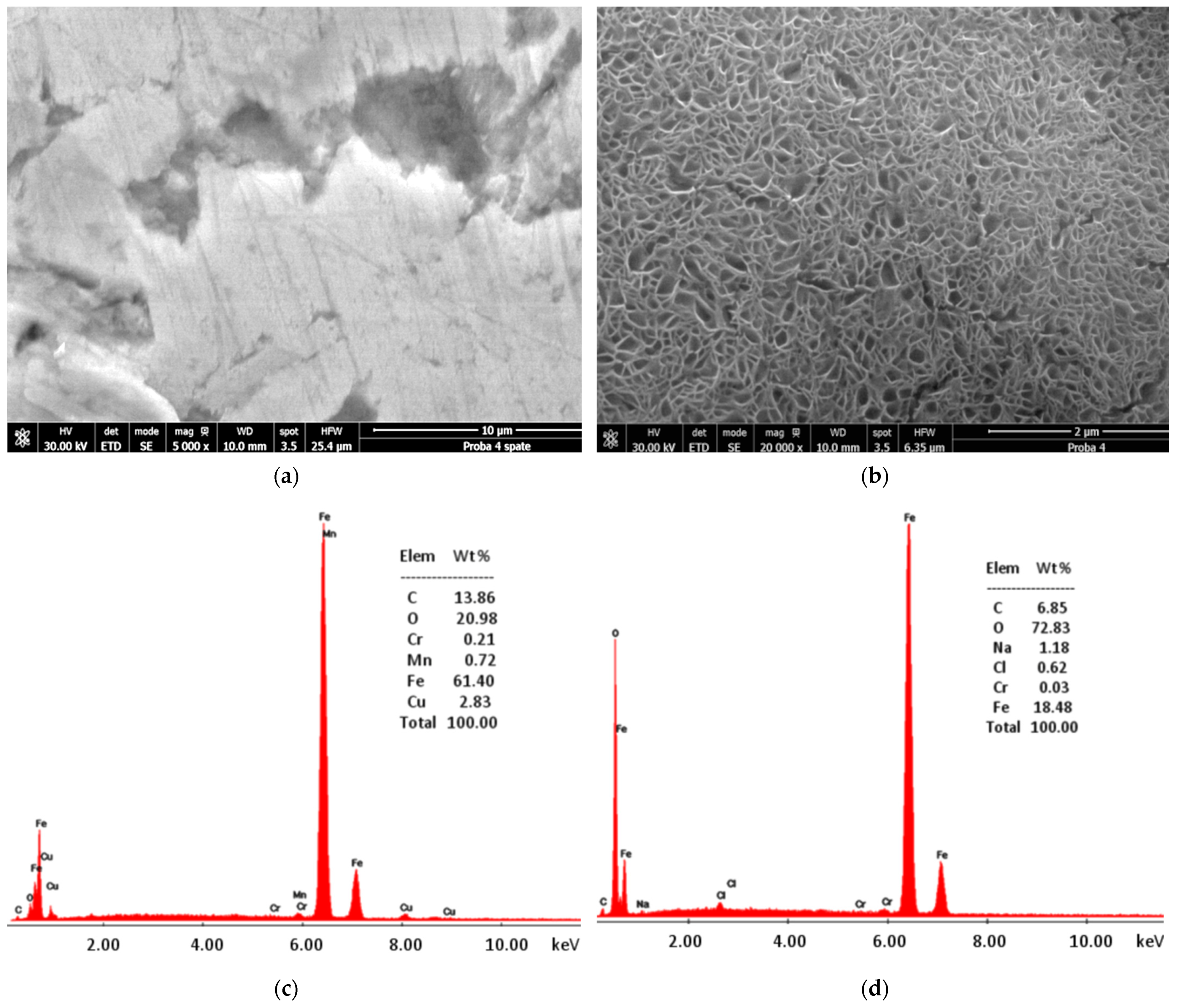 Applsci 14 01832 g004