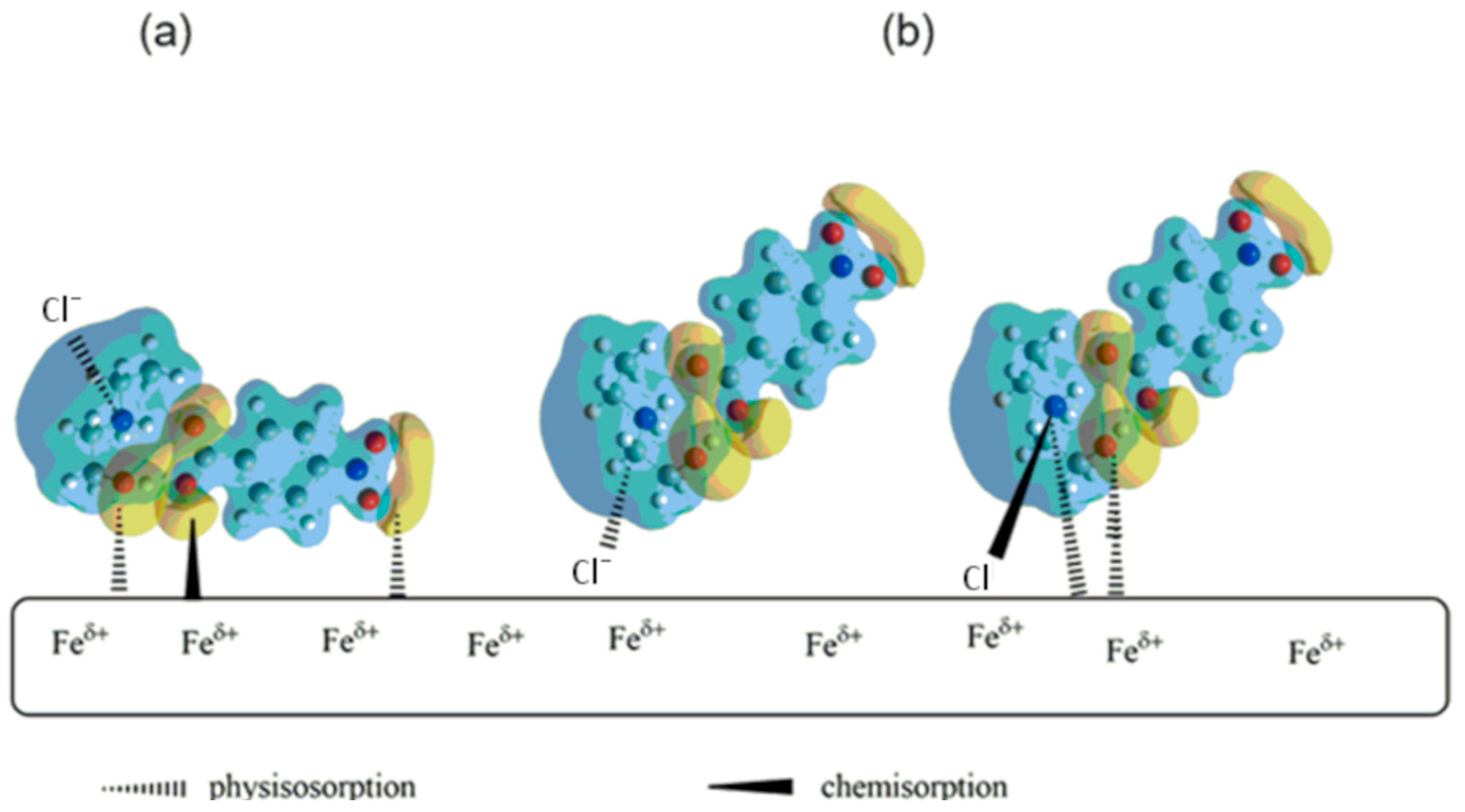 Applsci 14 01832 g005