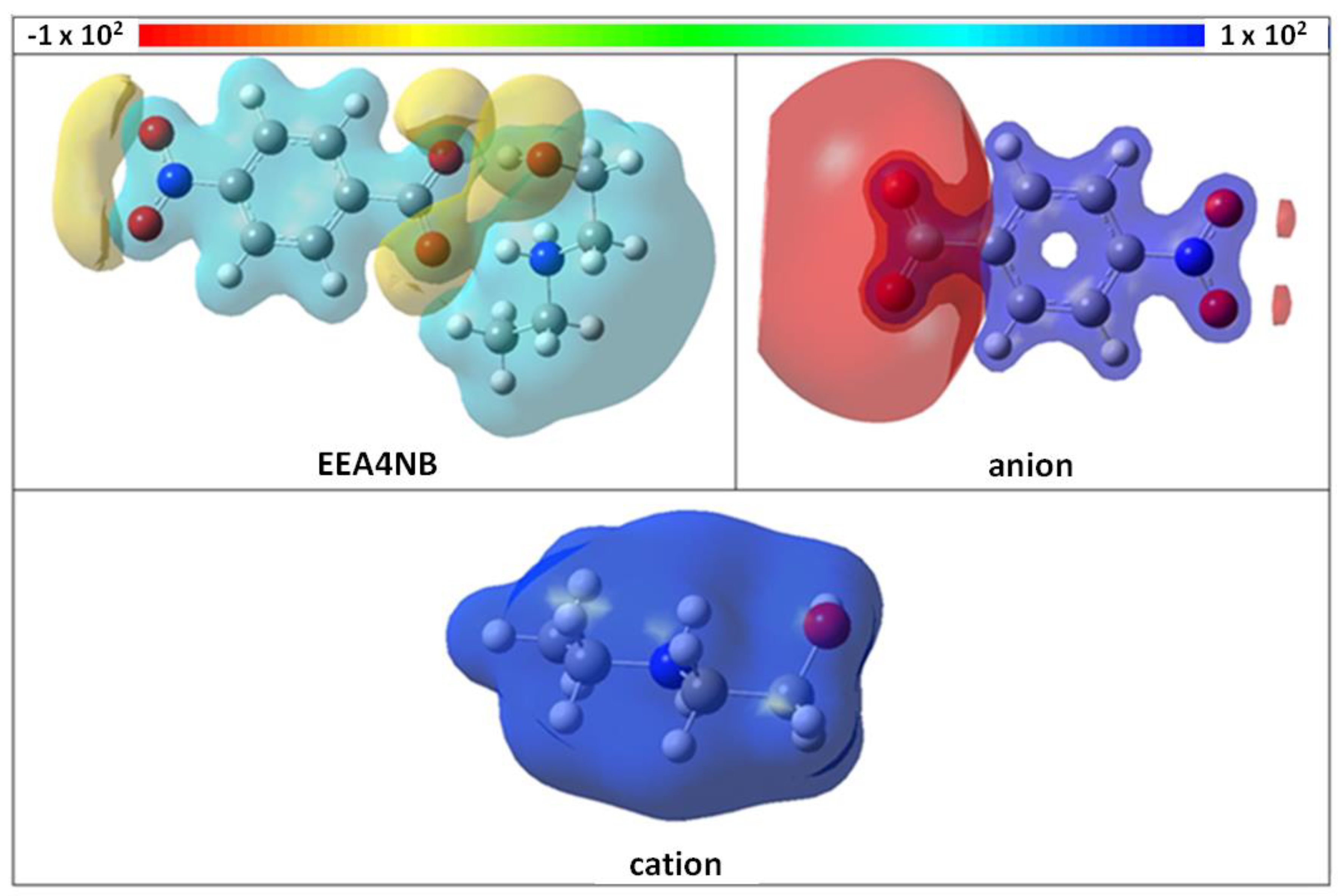 Applsci 14 01832 g008