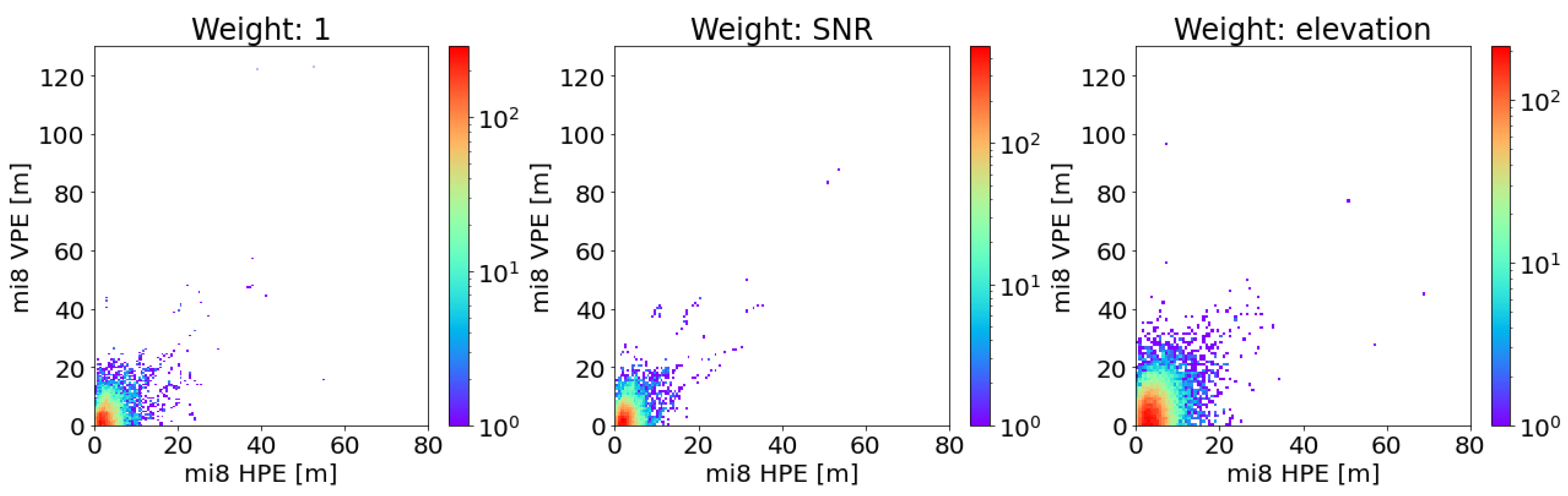 Applsci 14 01840 g006a