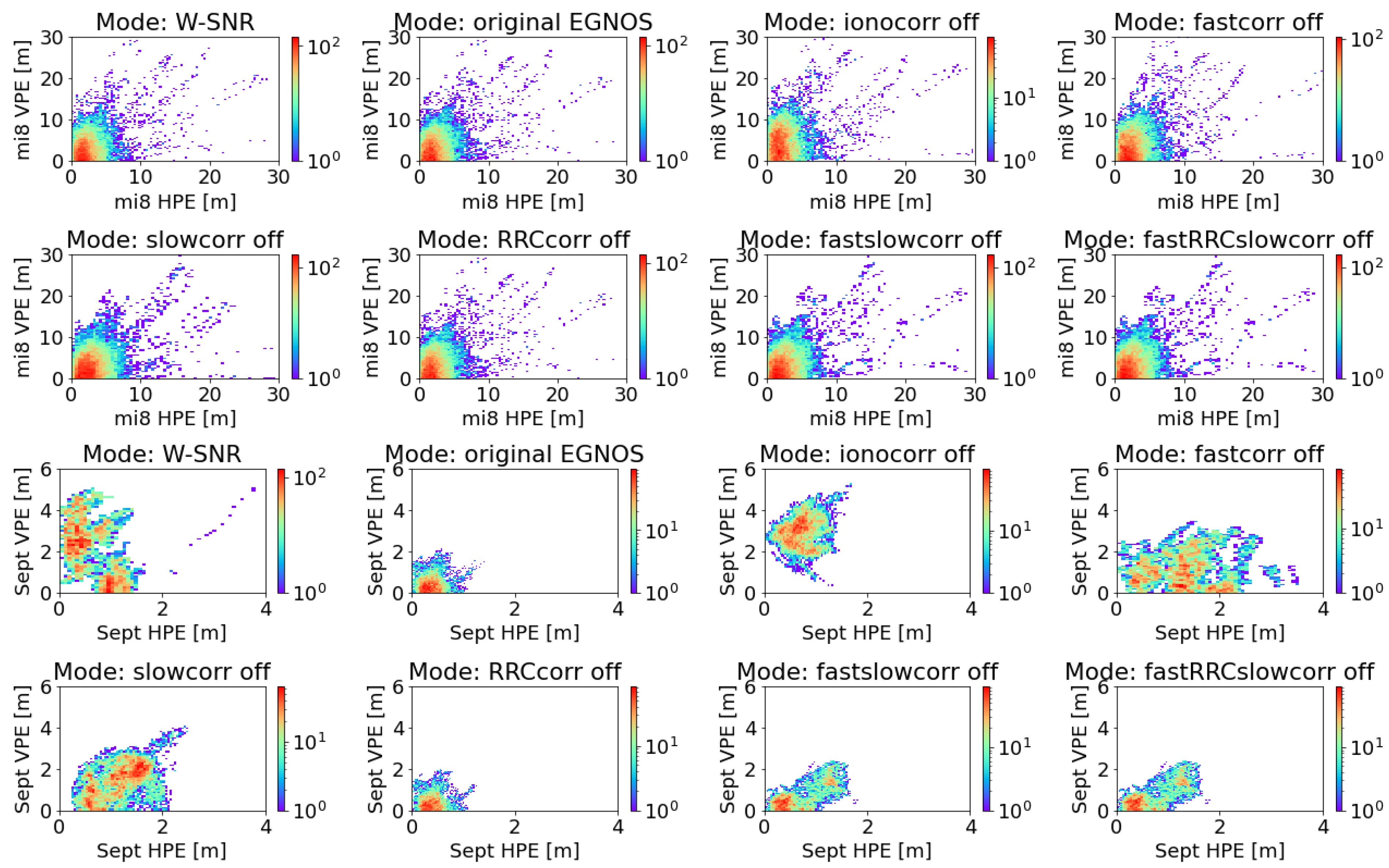 Applsci 14 01840 g007