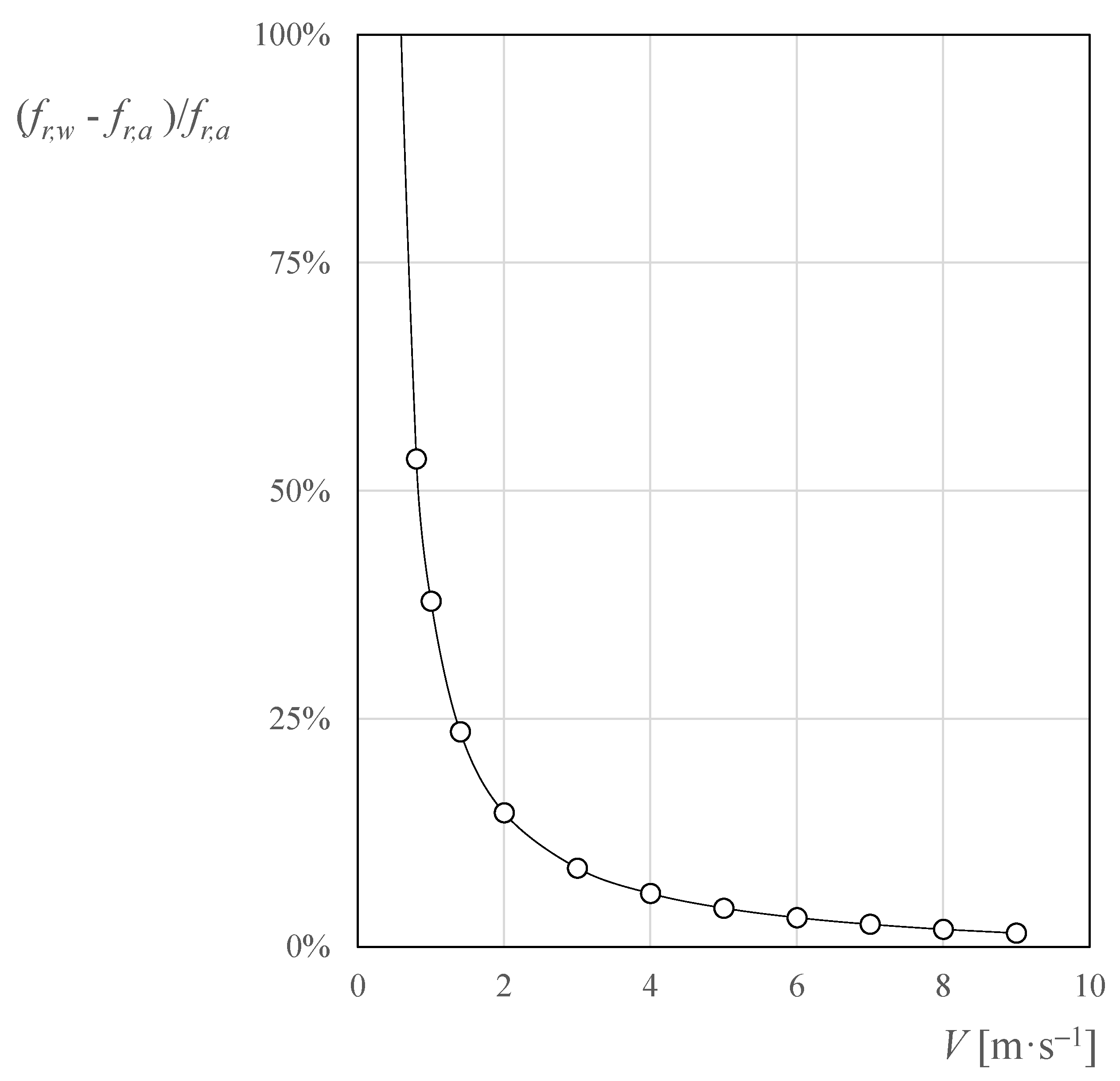 Applsci 14 01843 g005