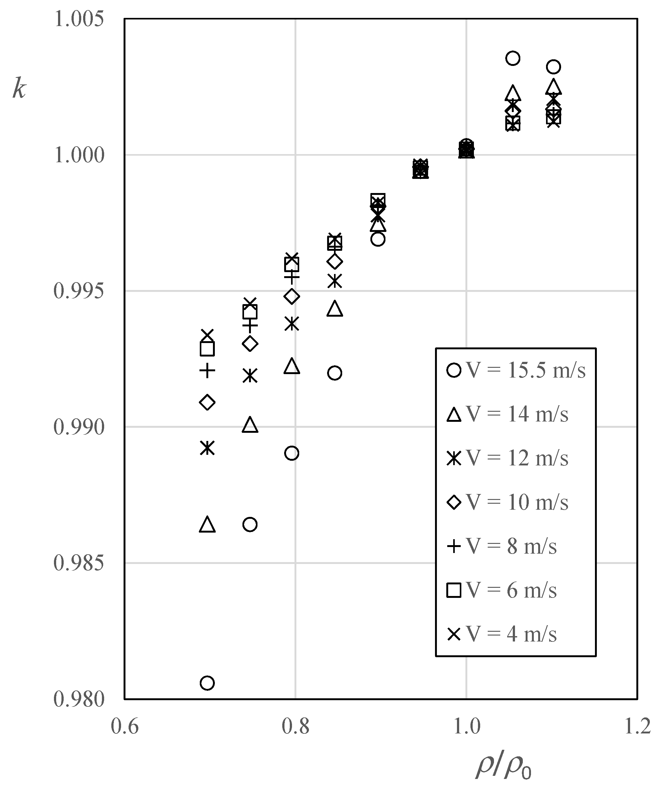 Applsci 14 01843 g006