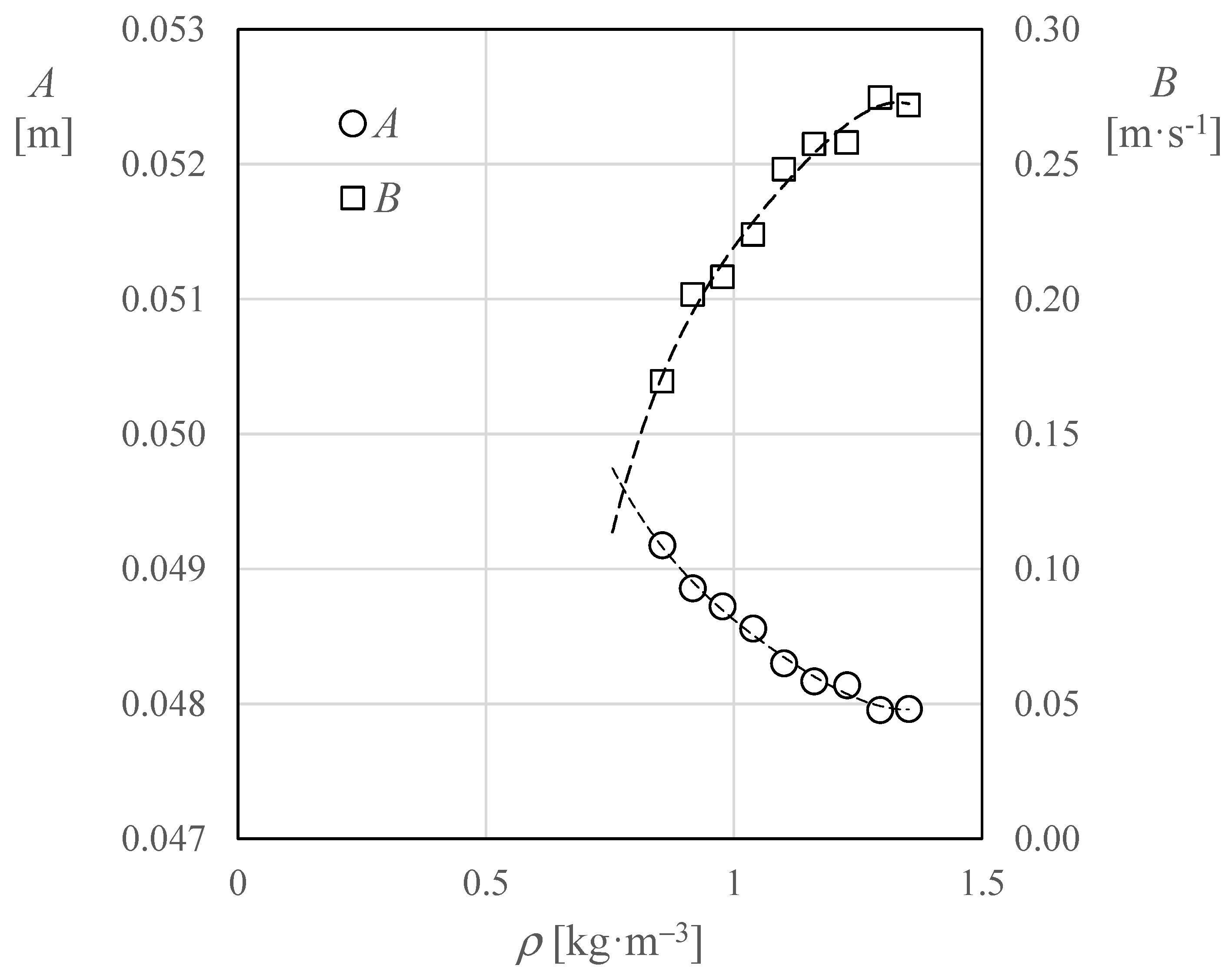 Applsci 14 01843 g007