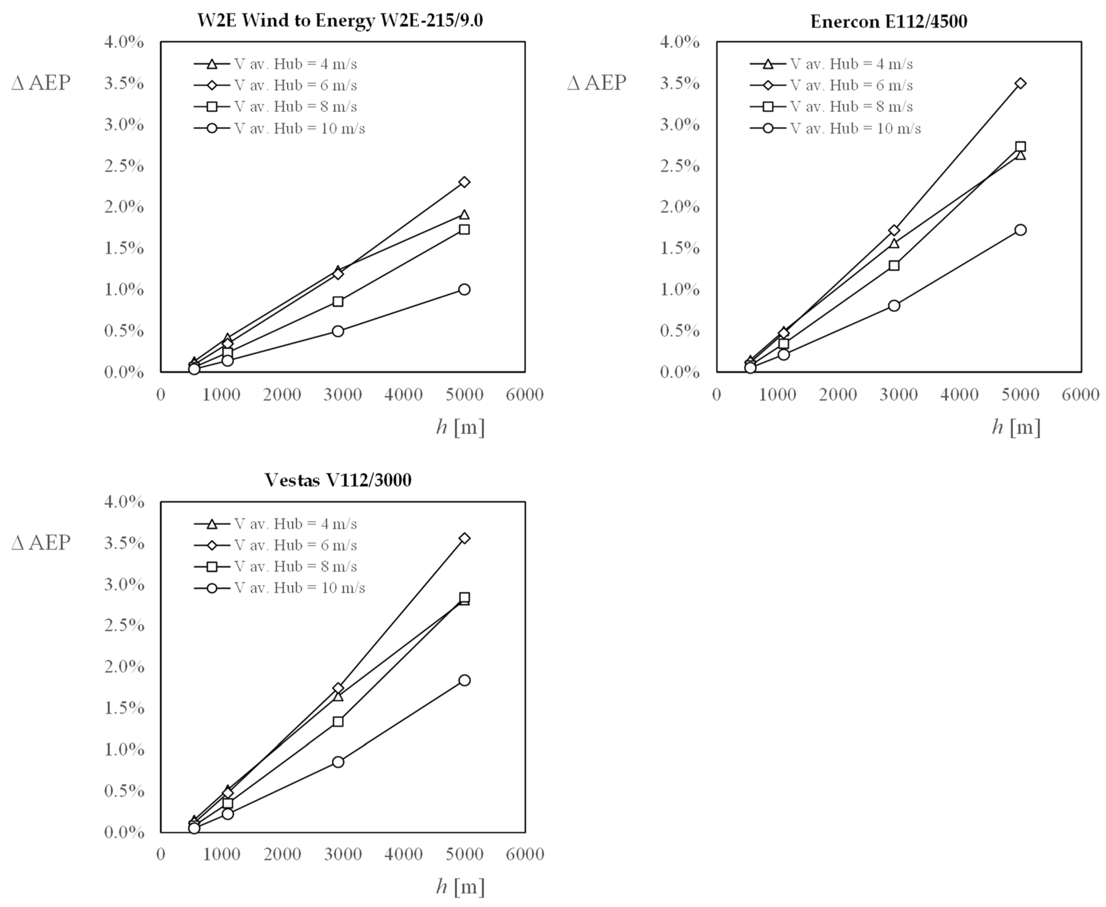 Applsci 14 01843 g010