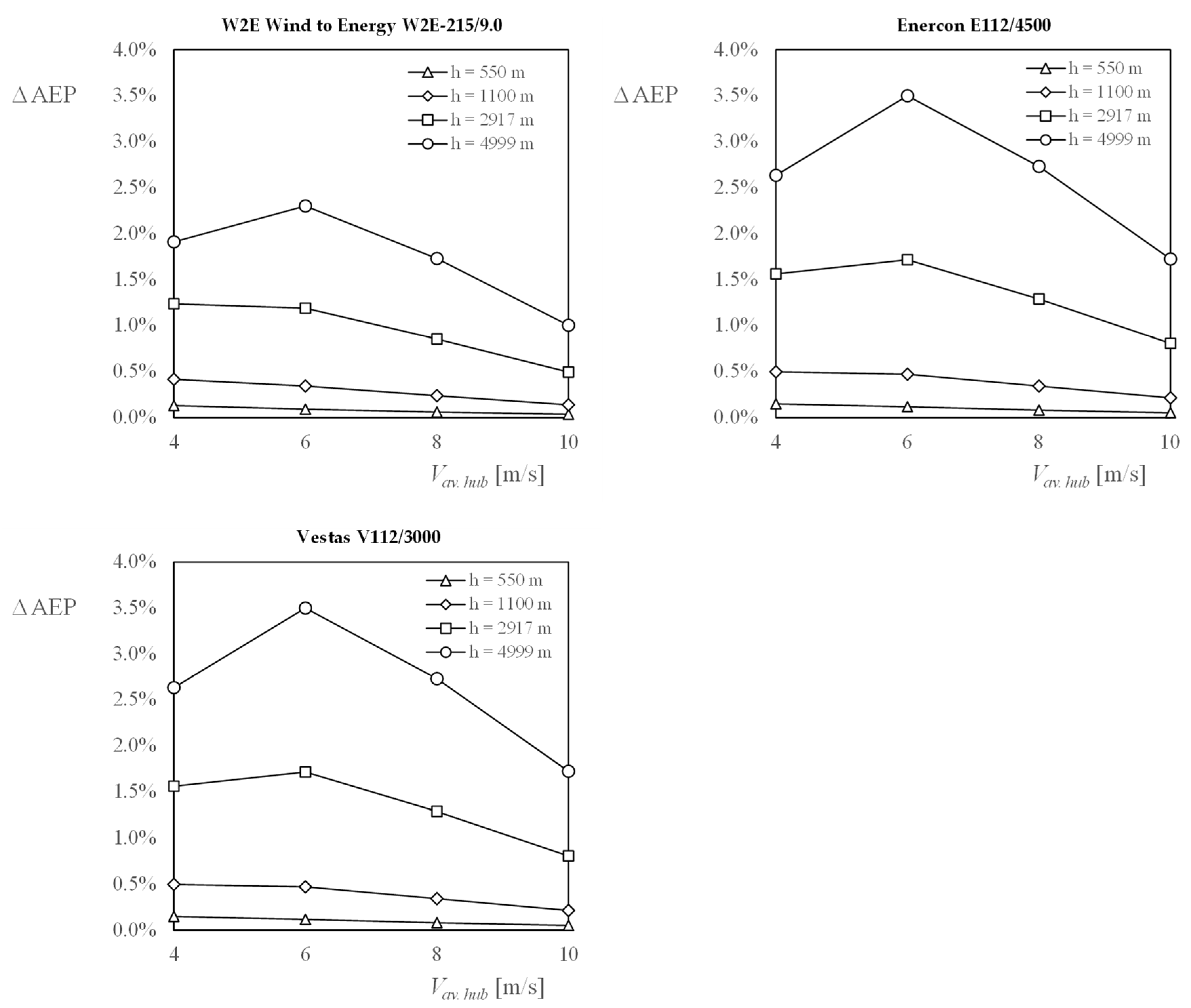 Applsci 14 01843 g011