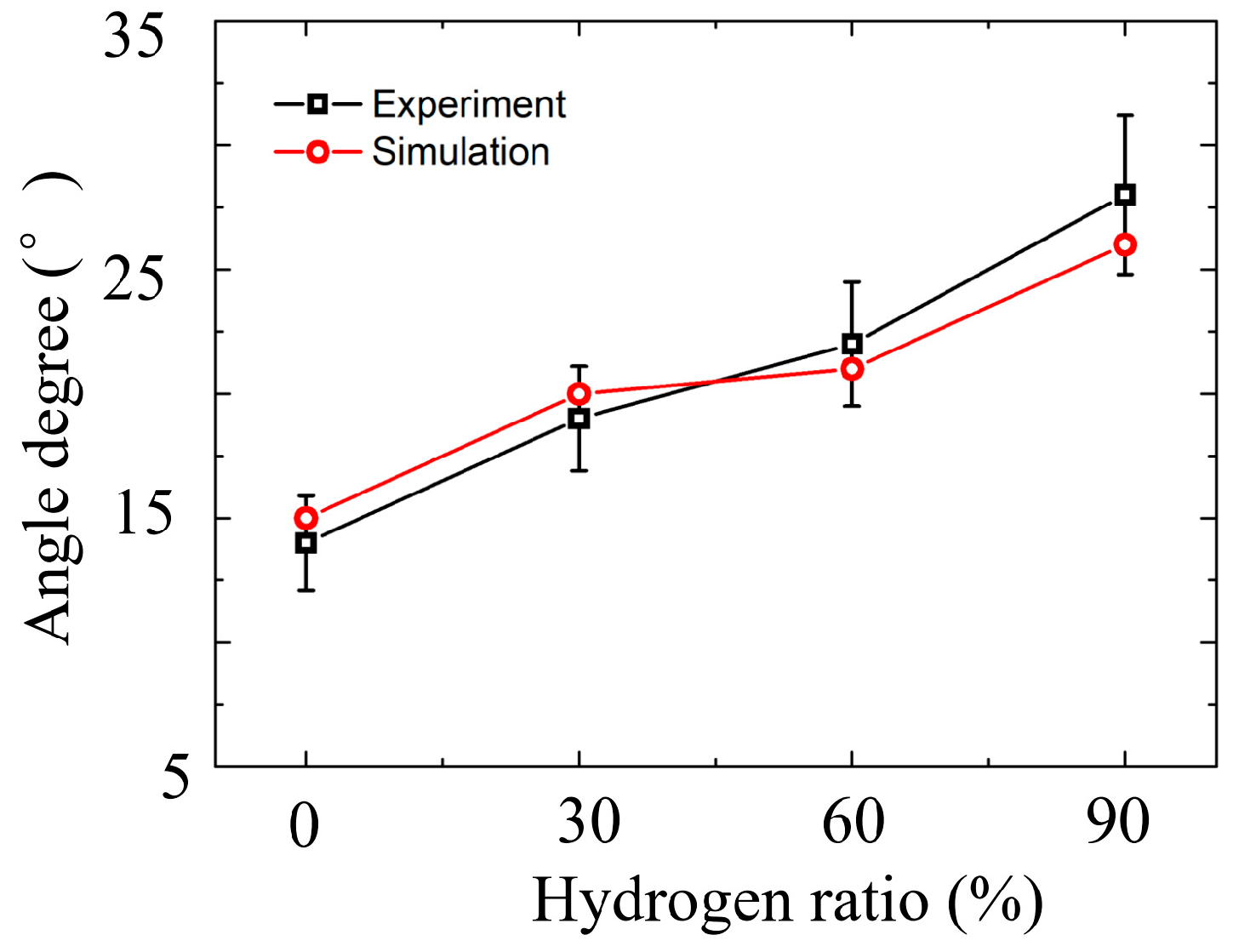 Applsci 14 01846 g004