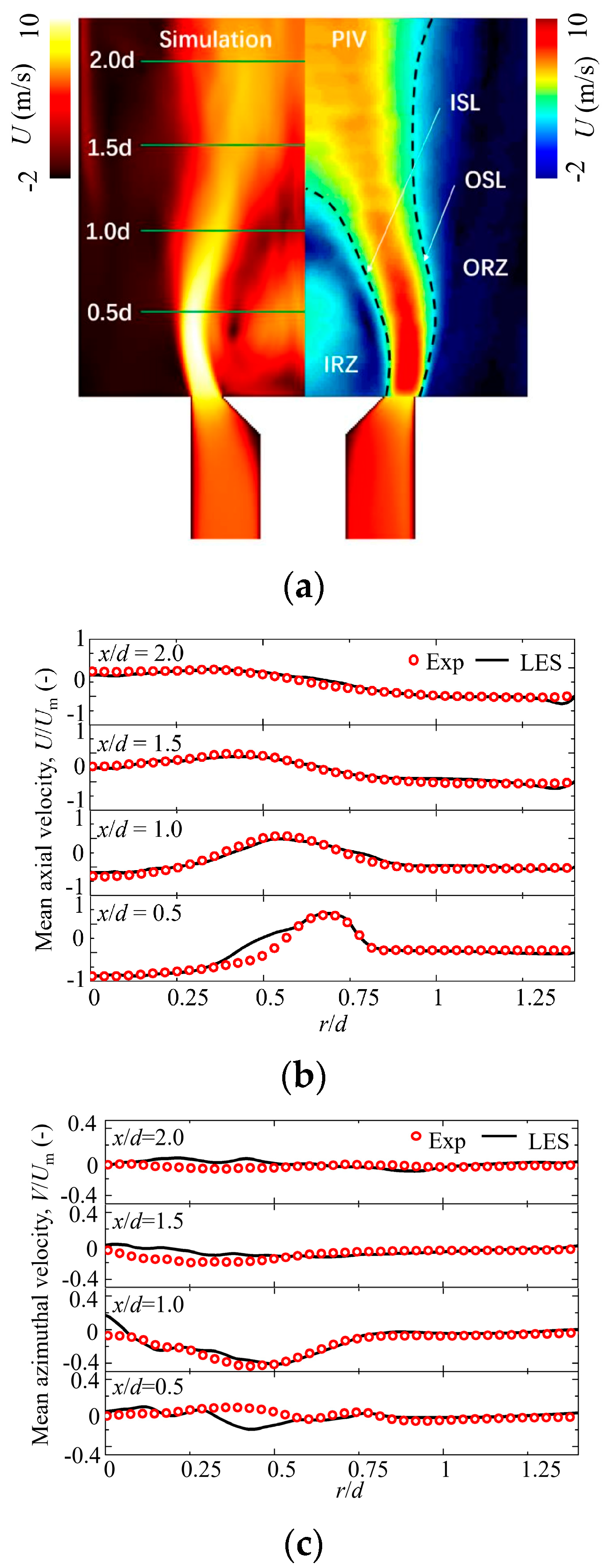 Applsci 14 01846 g005