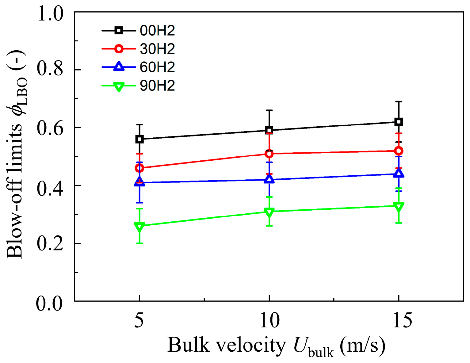 Applsci 14 01846 g006