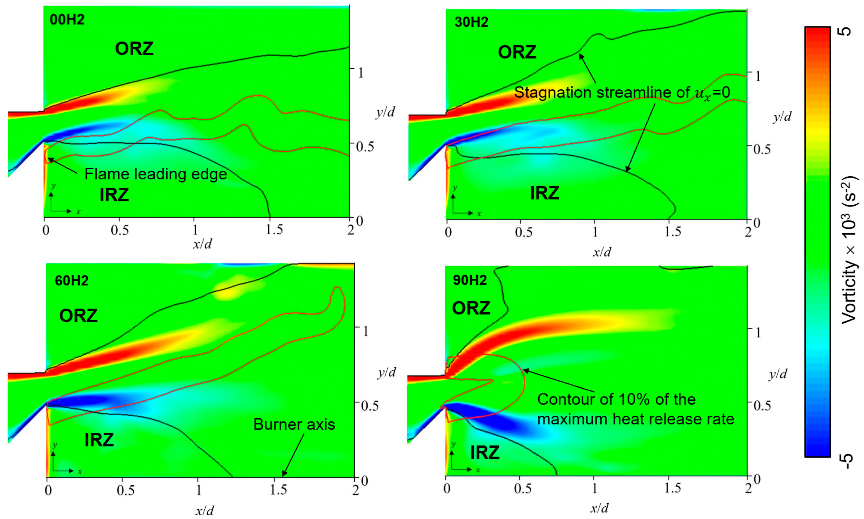 Applsci 14 01846 g007