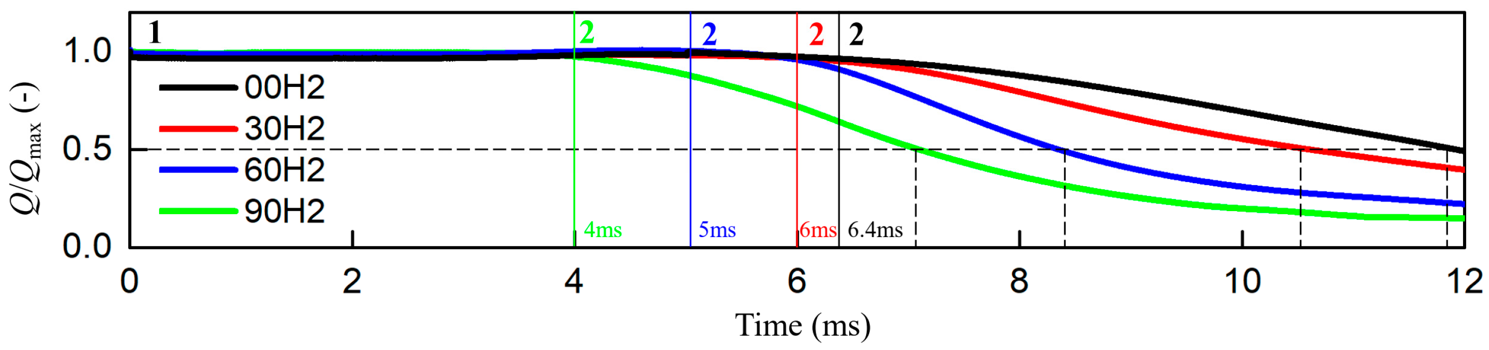 Applsci 14 01846 g009