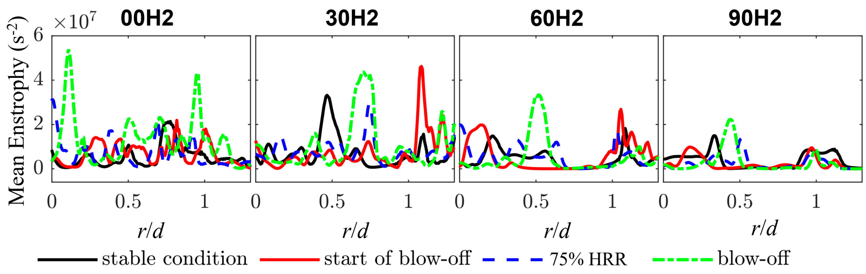 Applsci 14 01846 g012