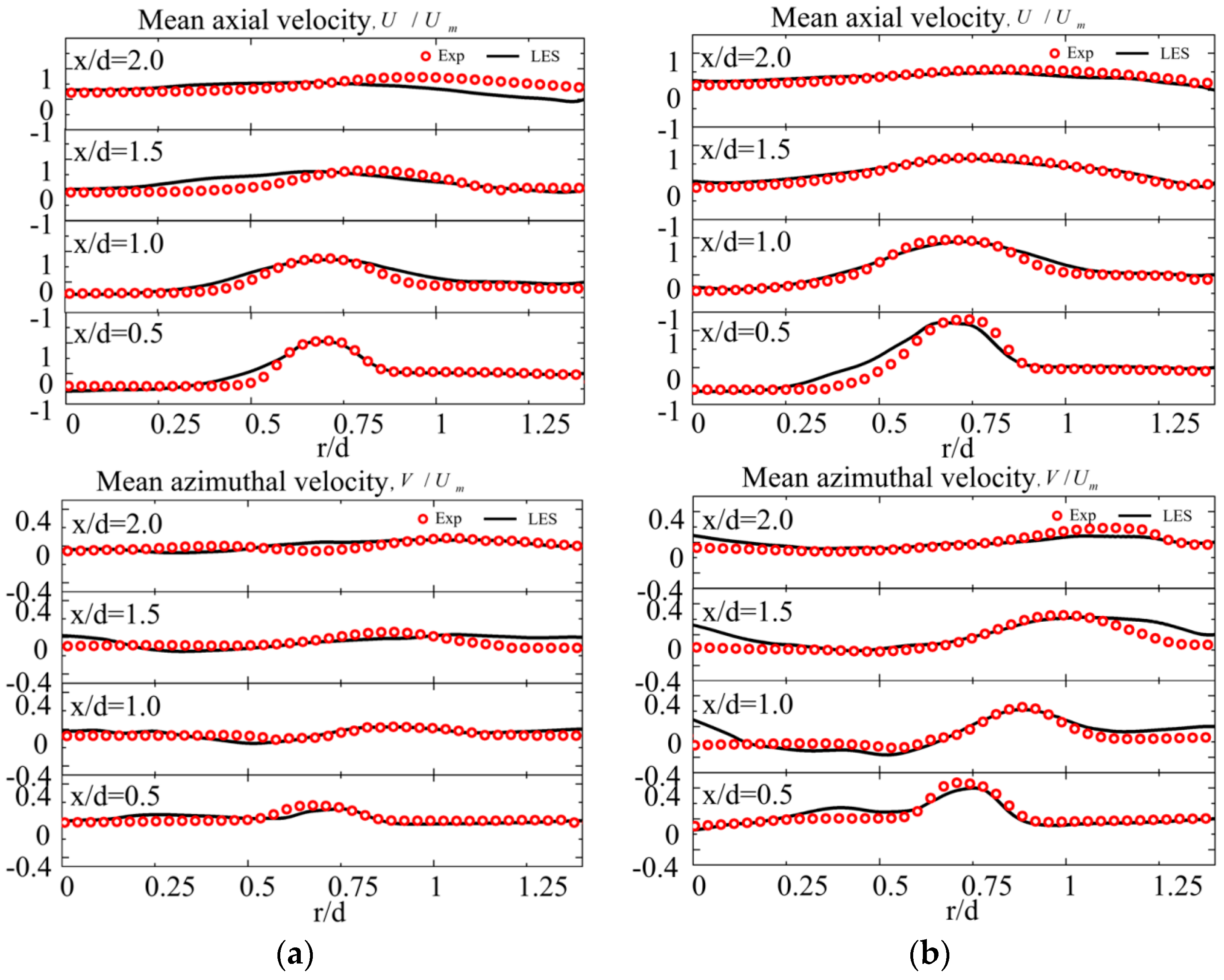 Applsci 14 01846 g0a3a