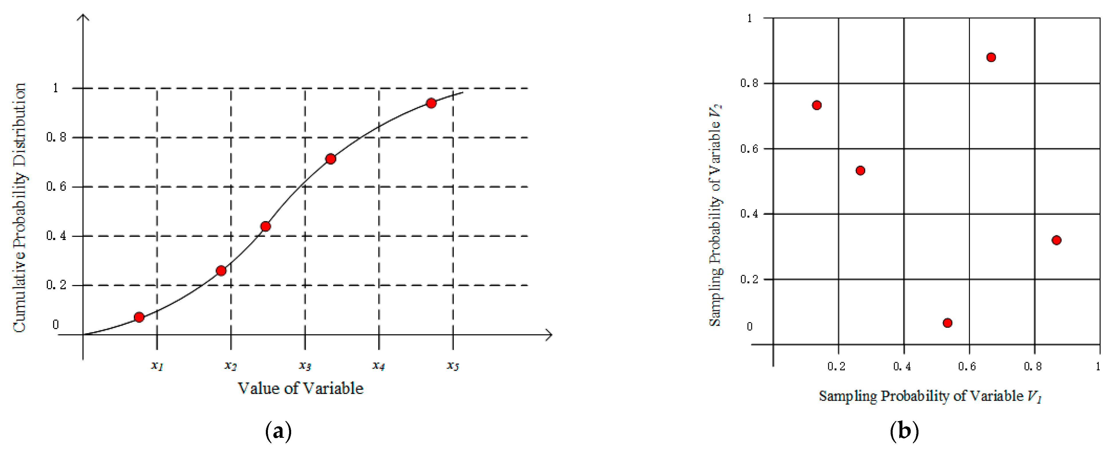 Applsci 14 01849 g003