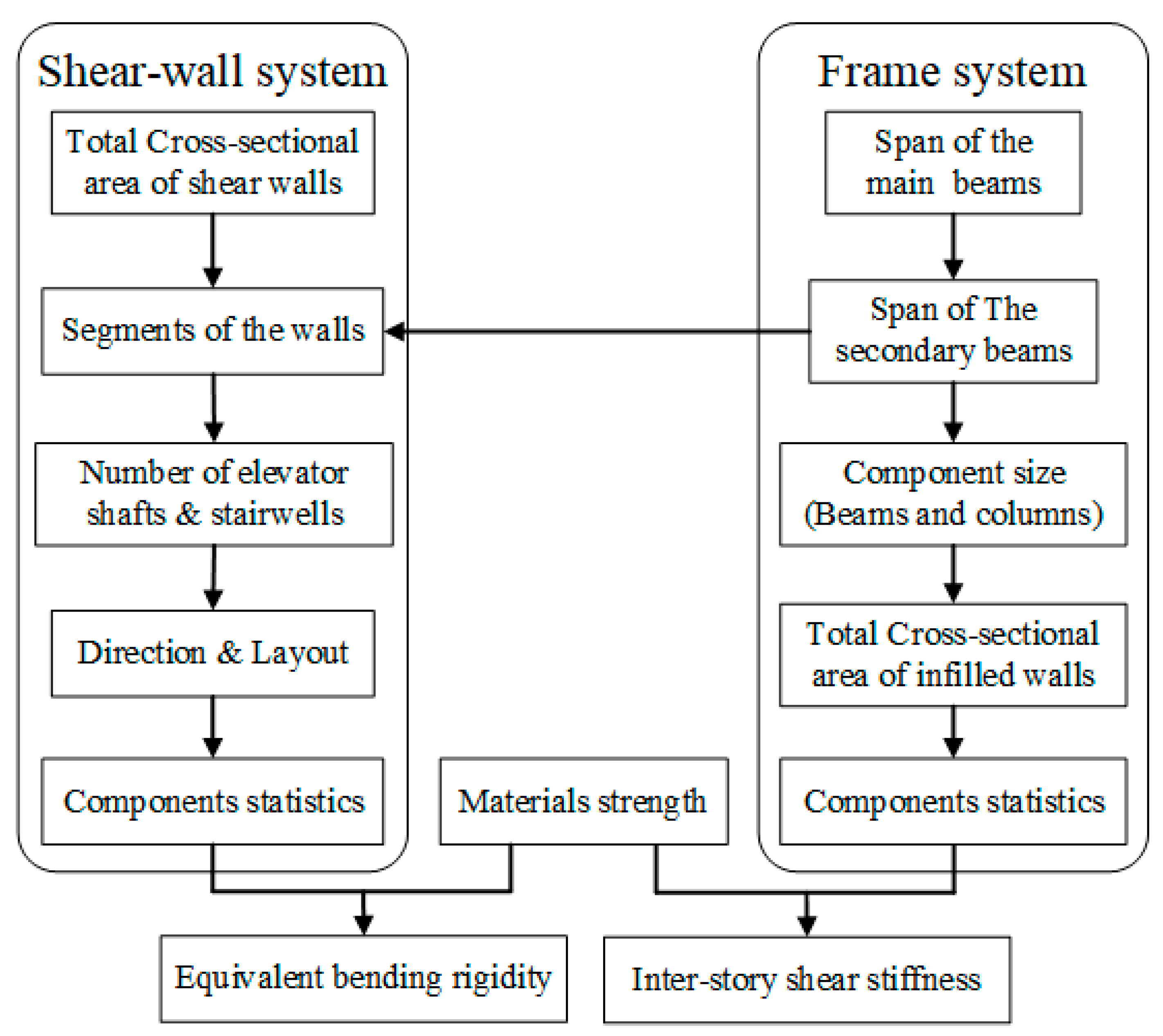 Applsci 14 01849 g007