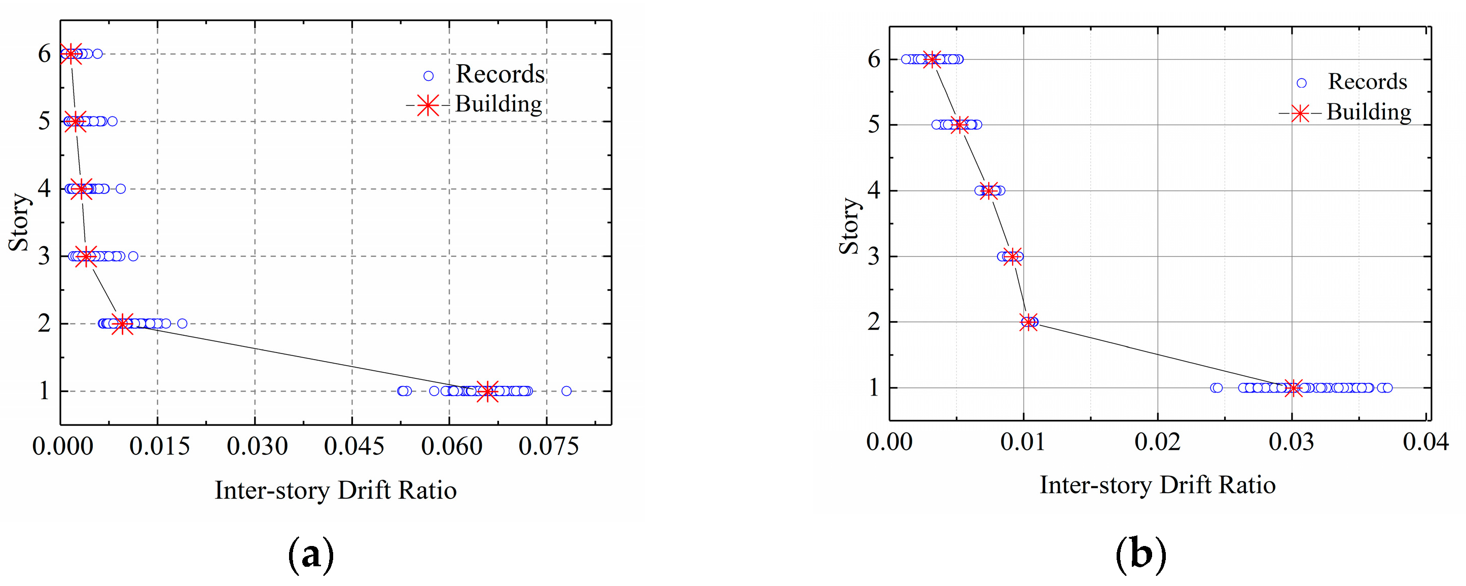 Applsci 14 01849 g018