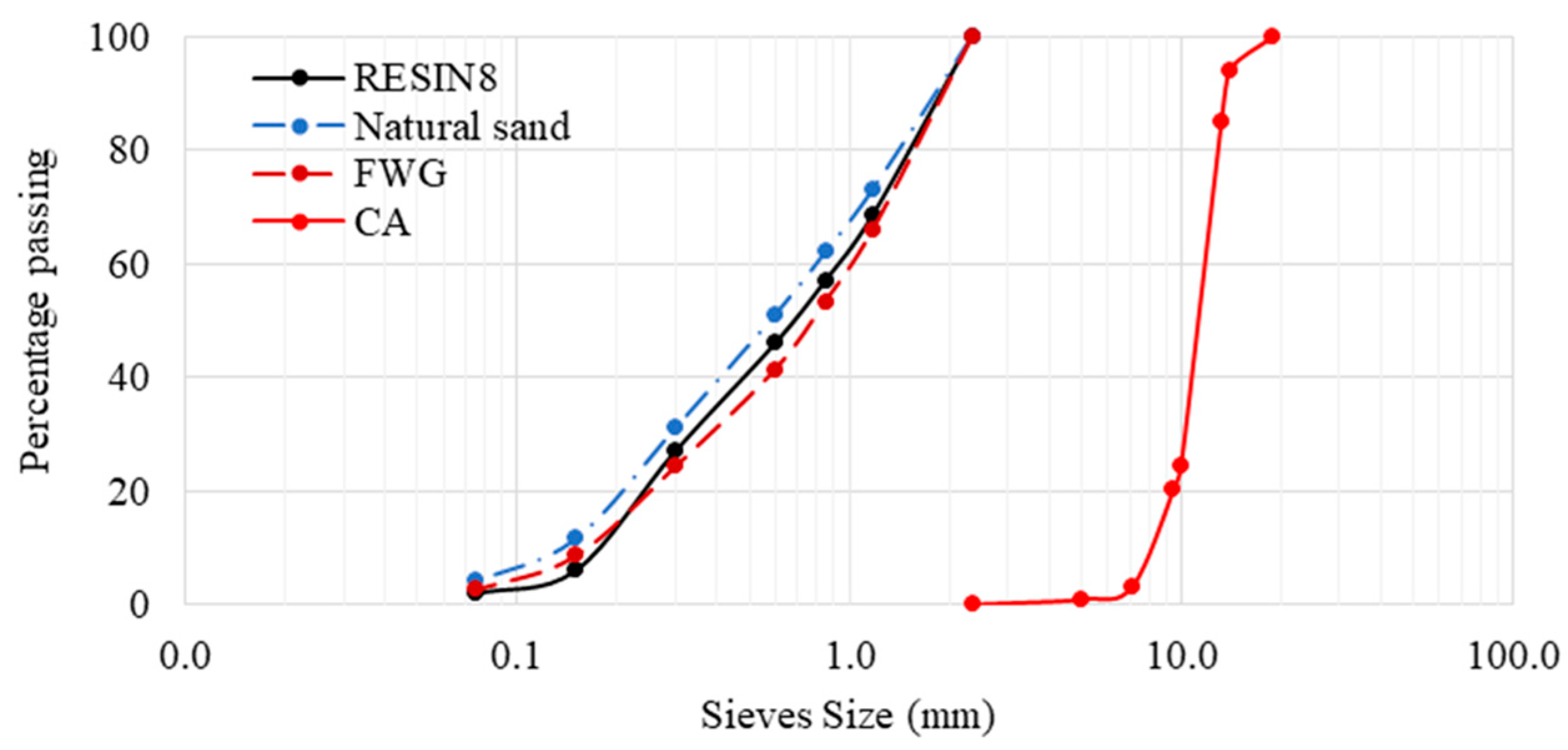 Applsci 14 01856 g004