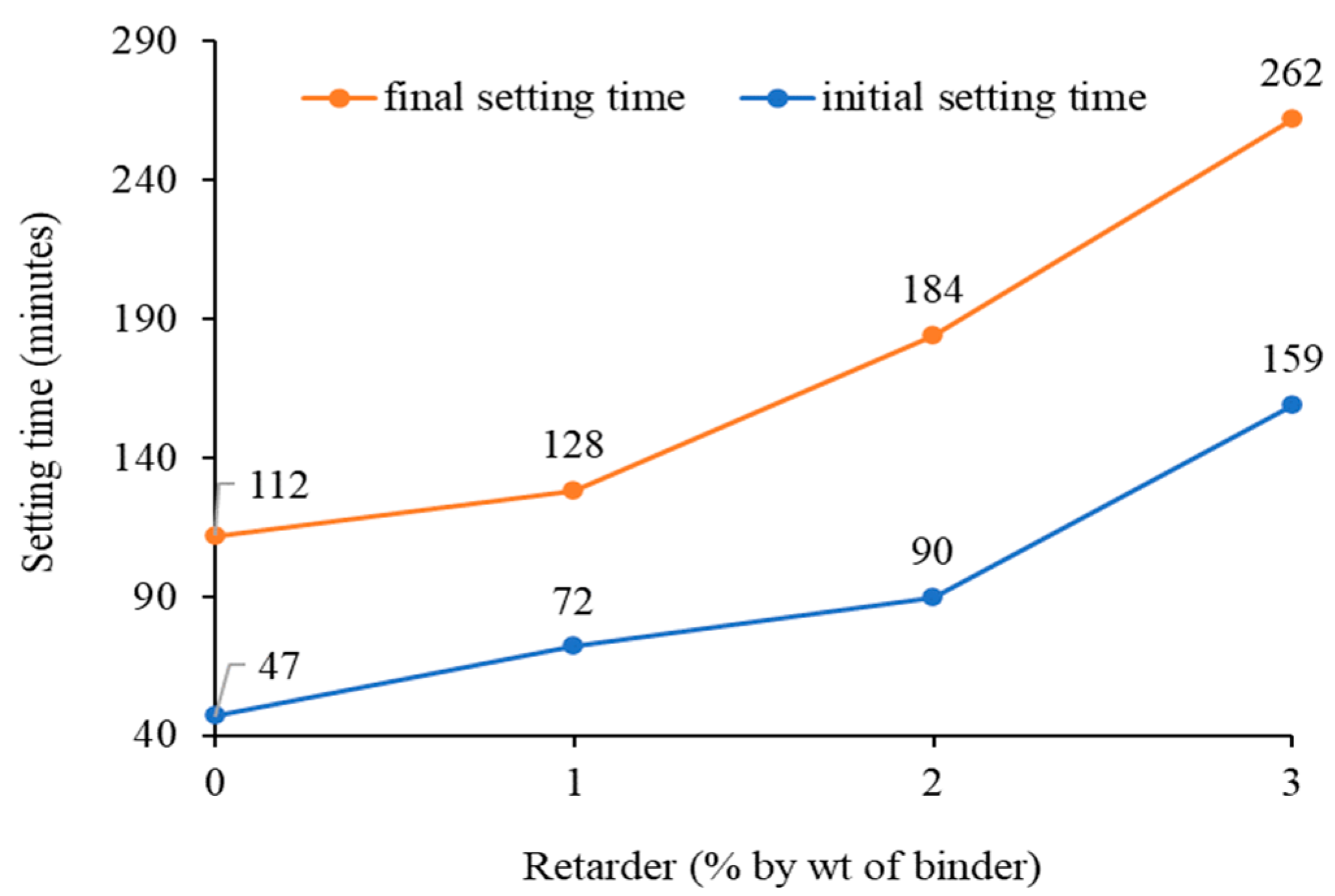 Applsci 14 01856 g006