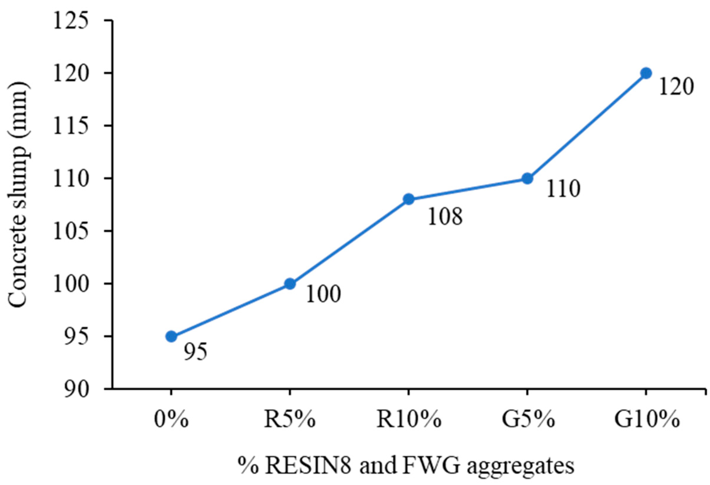 Applsci 14 01856 g007