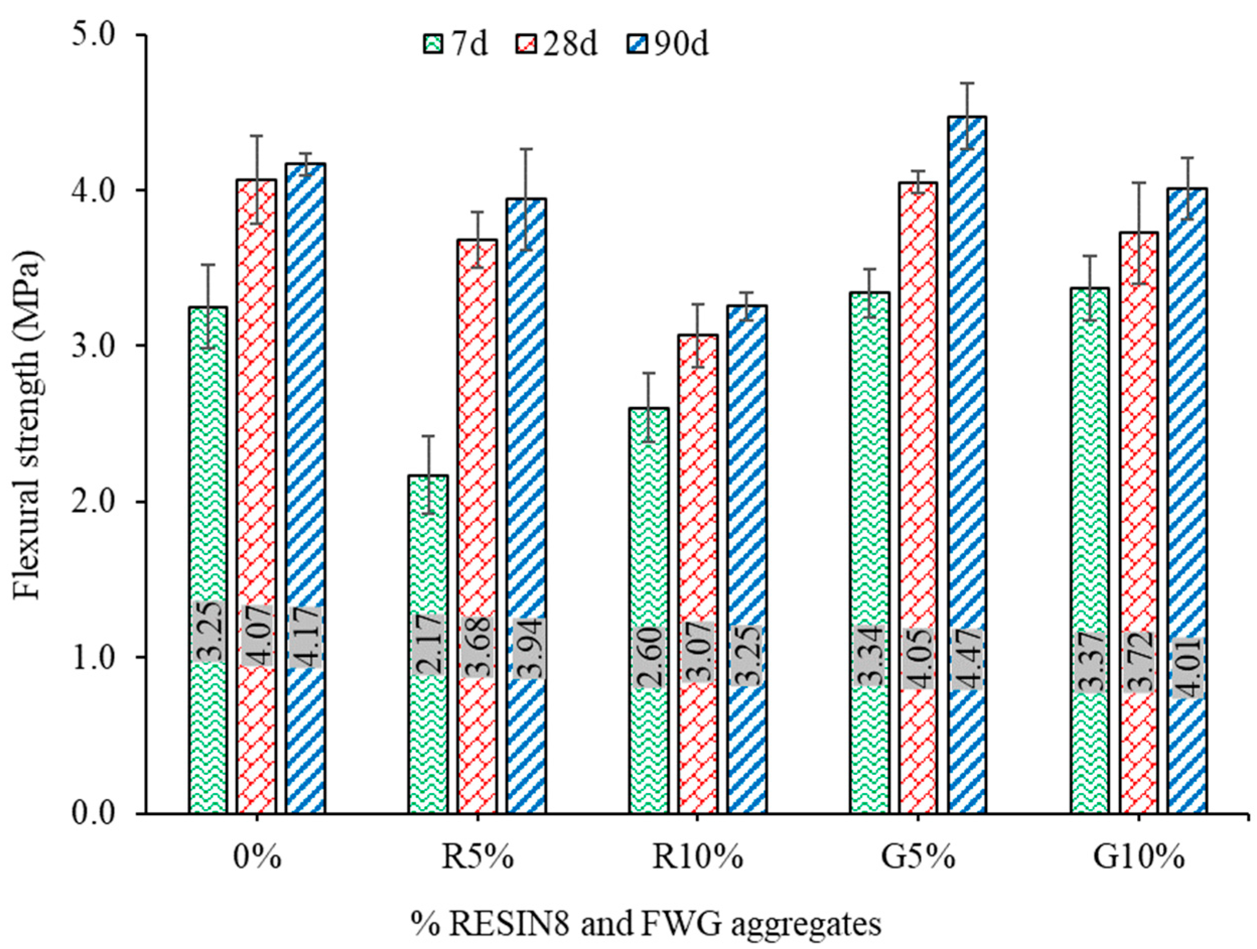 Applsci 14 01856 g010