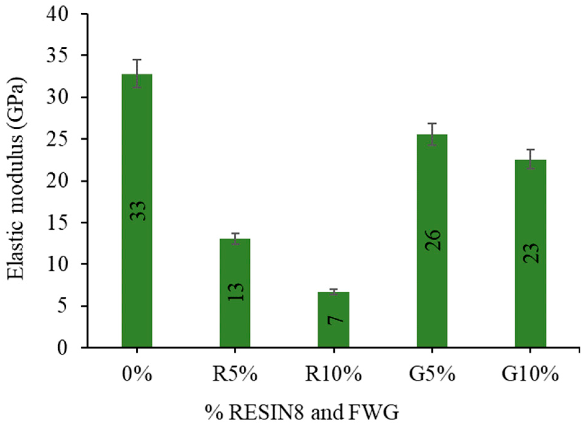 Applsci 14 01856 g013