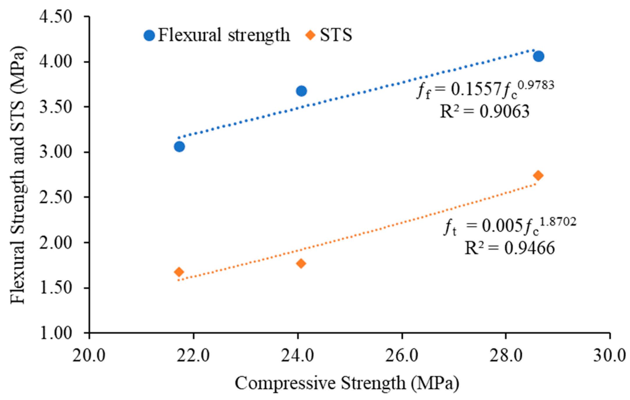 Applsci 14 01856 g015
