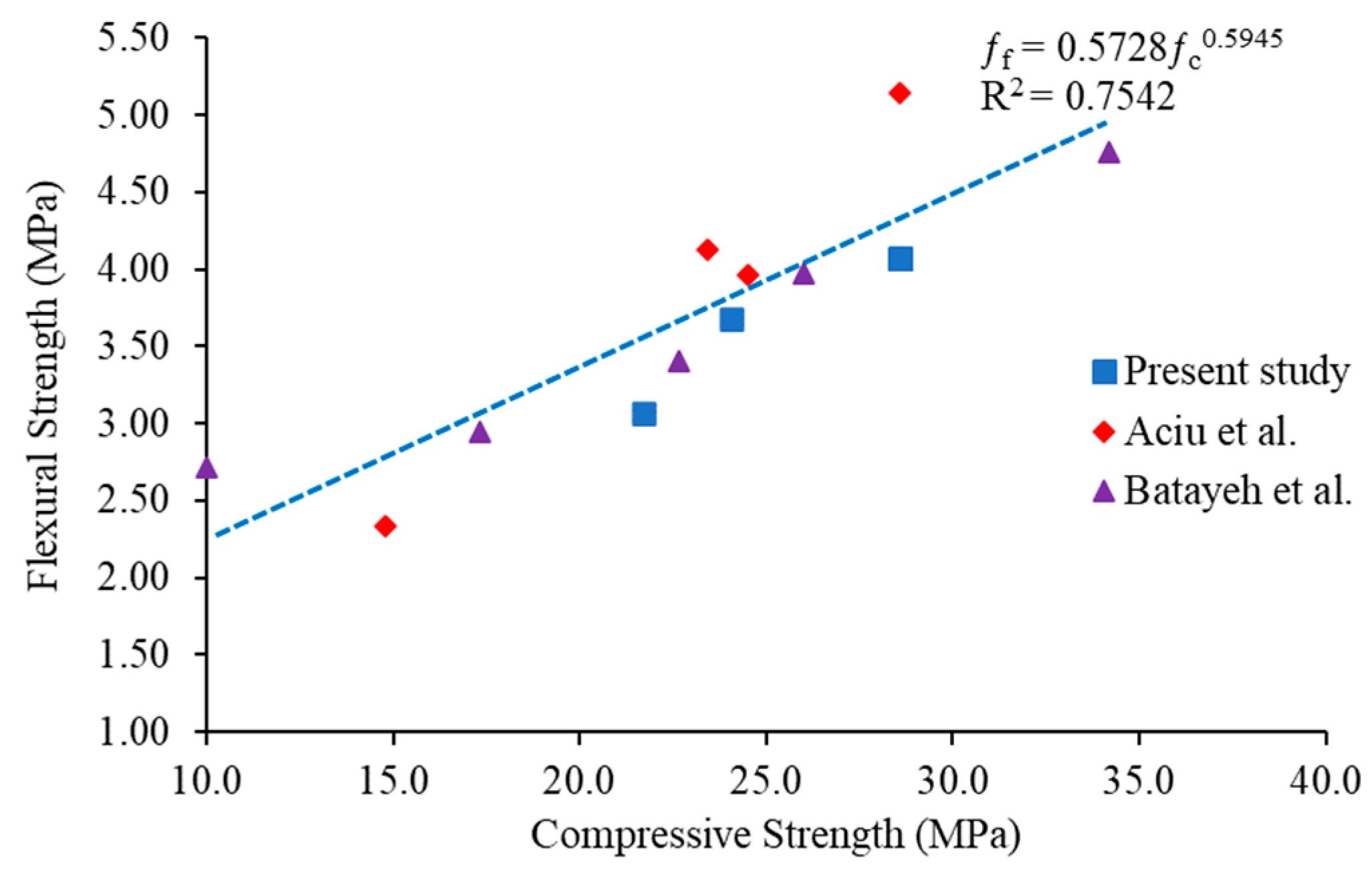 Applsci 14 01856 g016