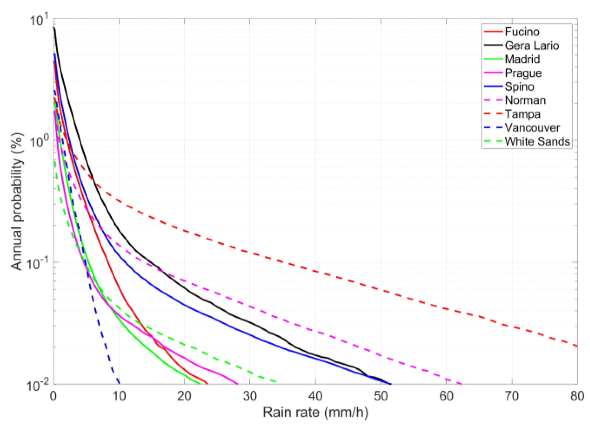 Applsci 14 01865 g002