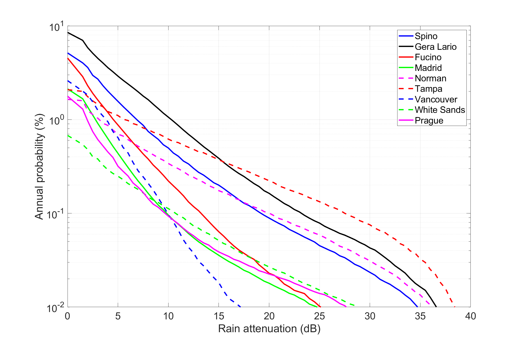 Applsci 14 01865 g003