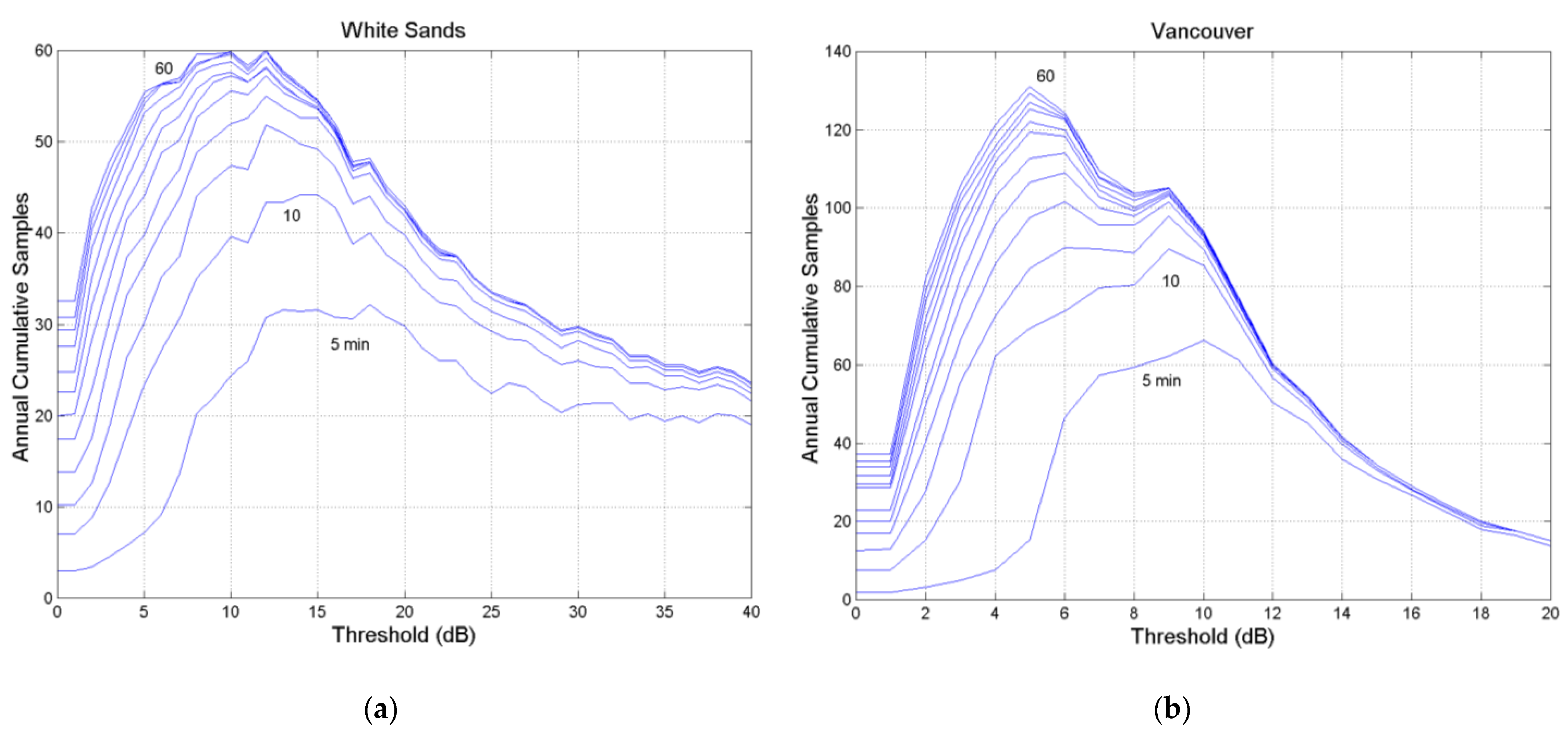 Applsci 14 01865 g0a11