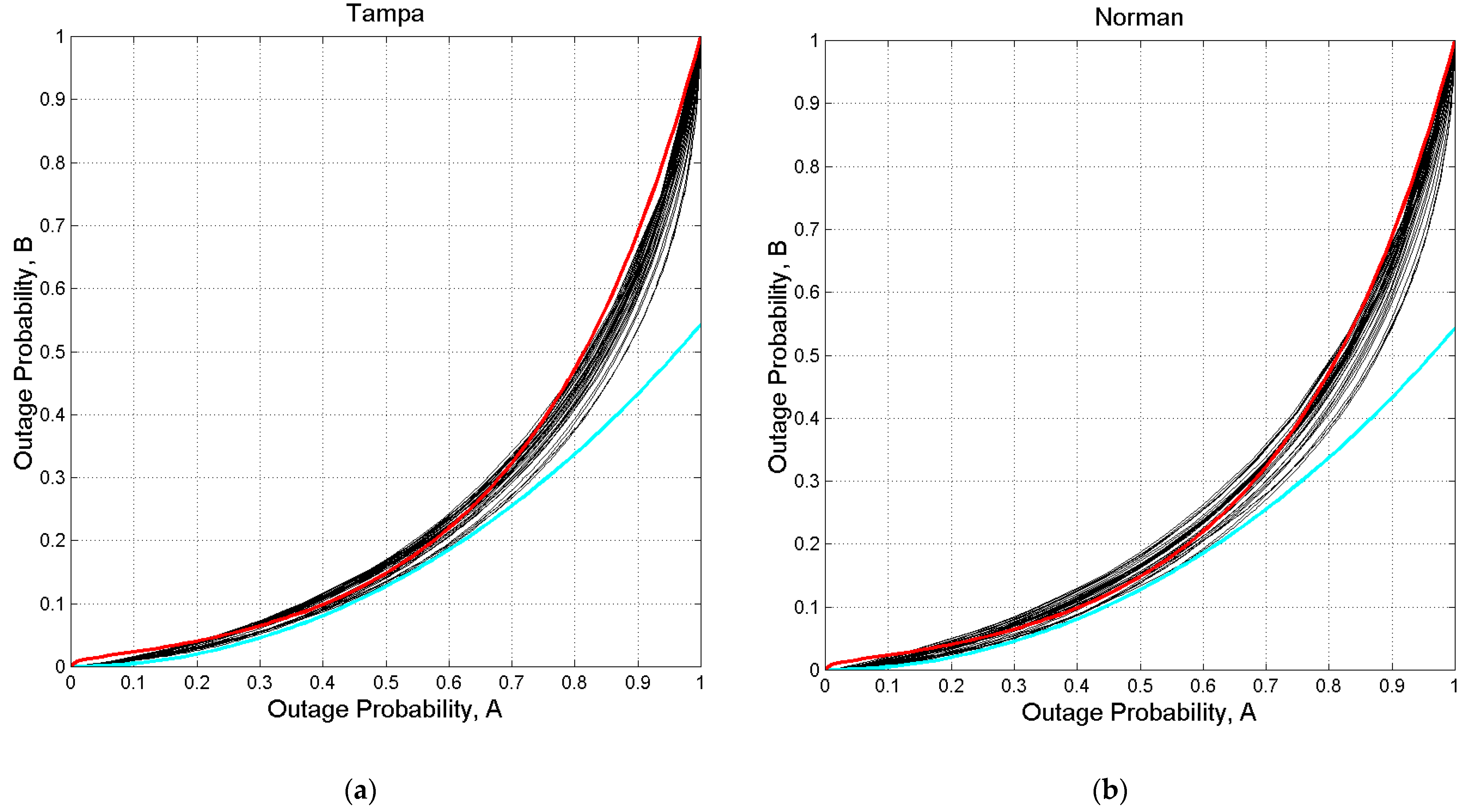 Applsci 14 01865 g0a14