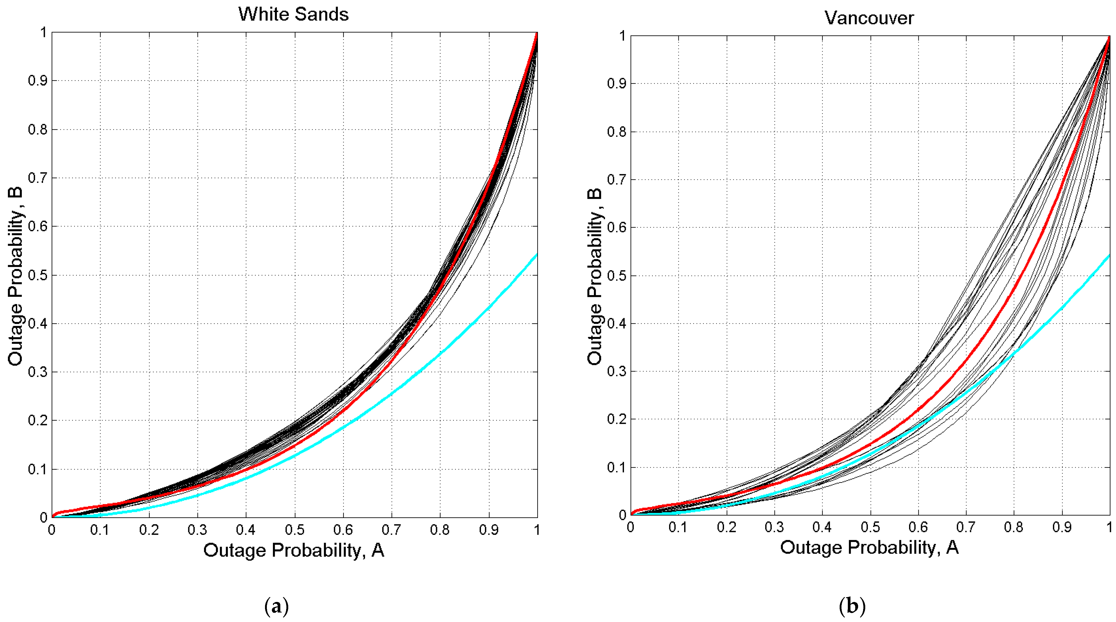 Applsci 14 01865 g0a15