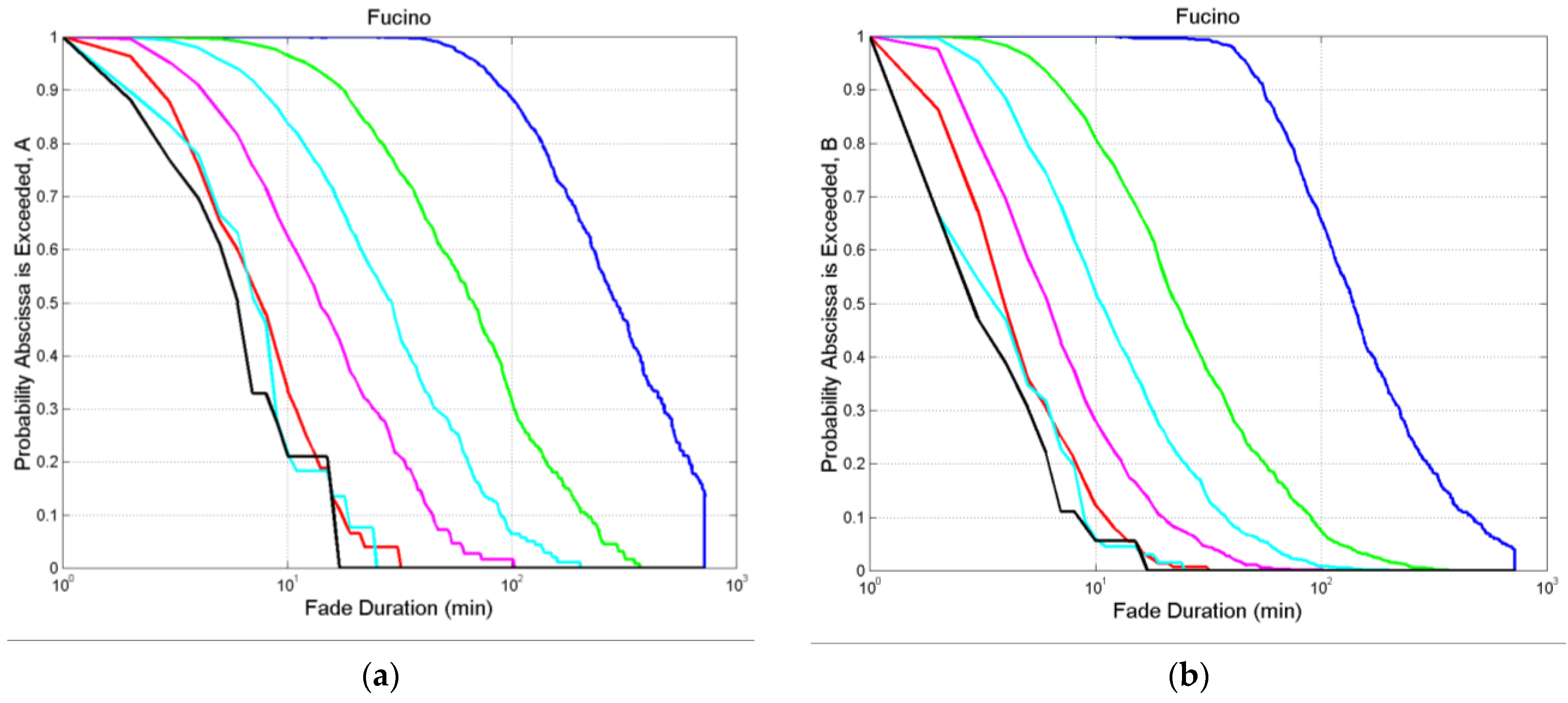 Applsci 14 01865 g0a2