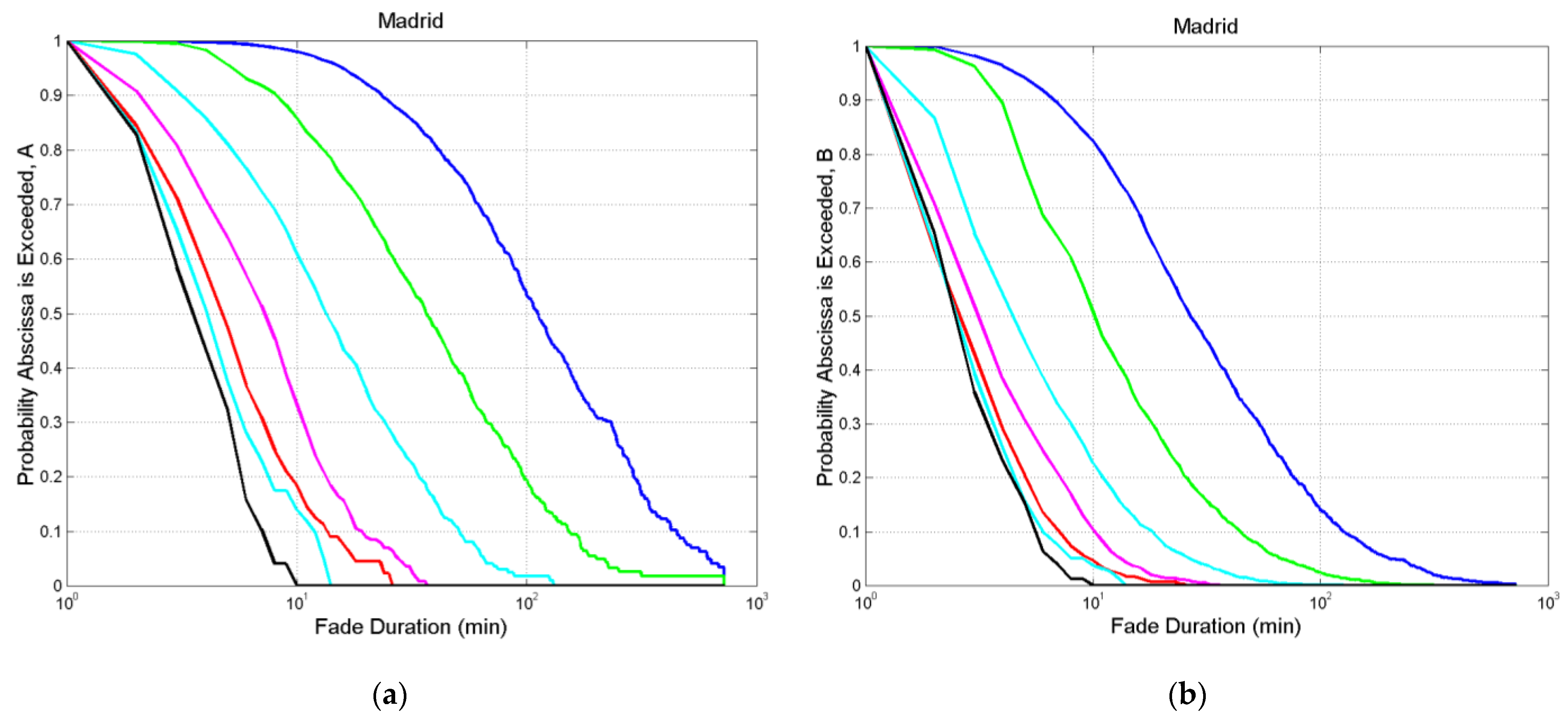 Applsci 14 01865 g0a3
