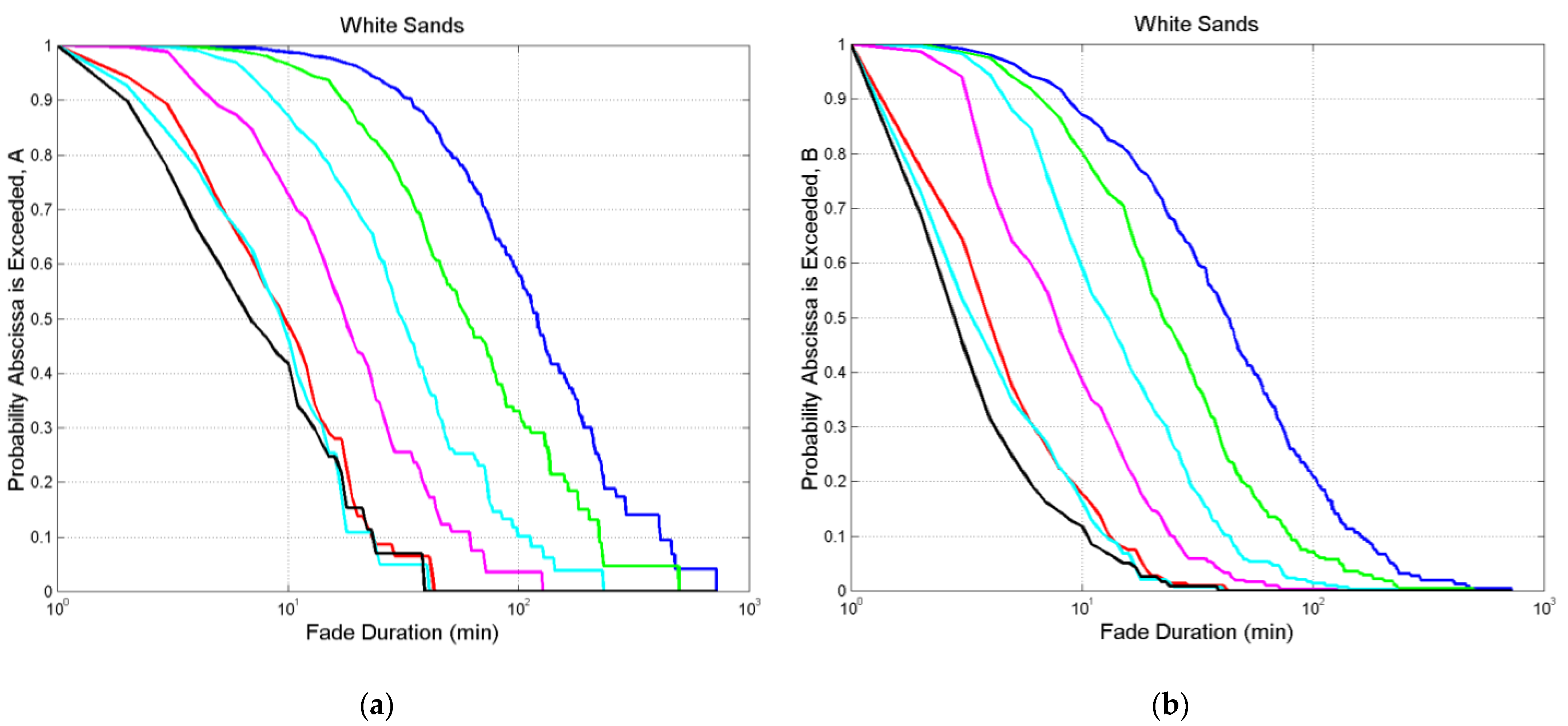 Applsci 14 01865 g0a7