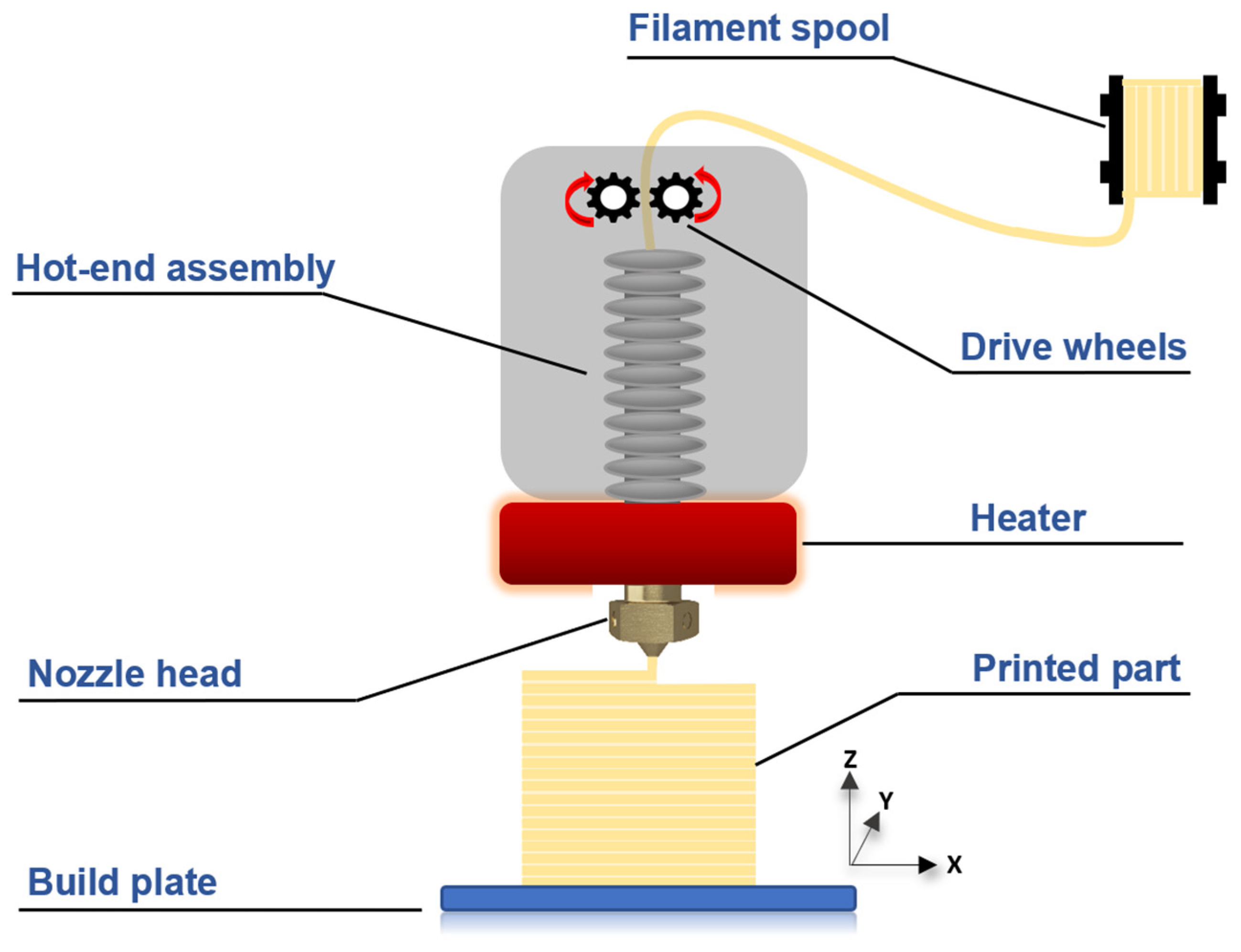 Applsci 14 01870 g001