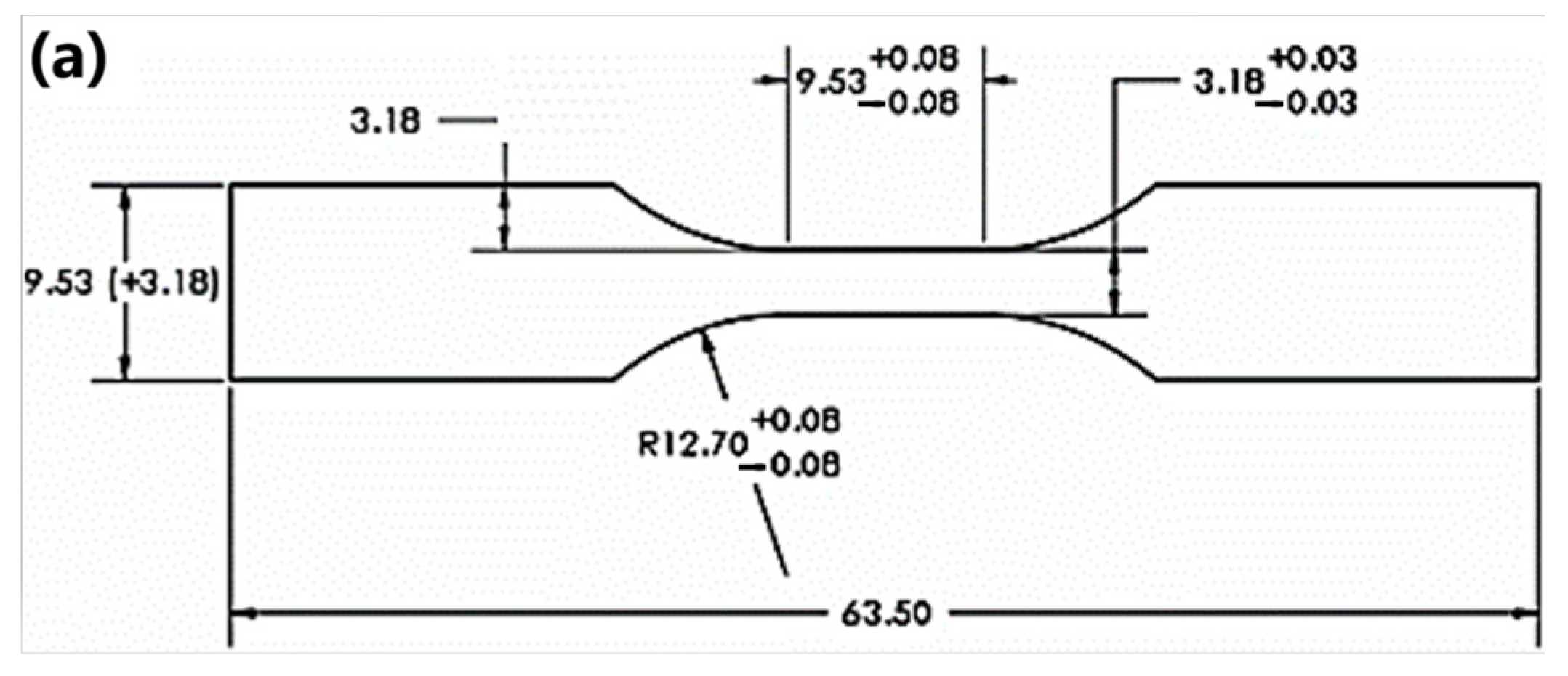 Applsci 14 01870 g003a