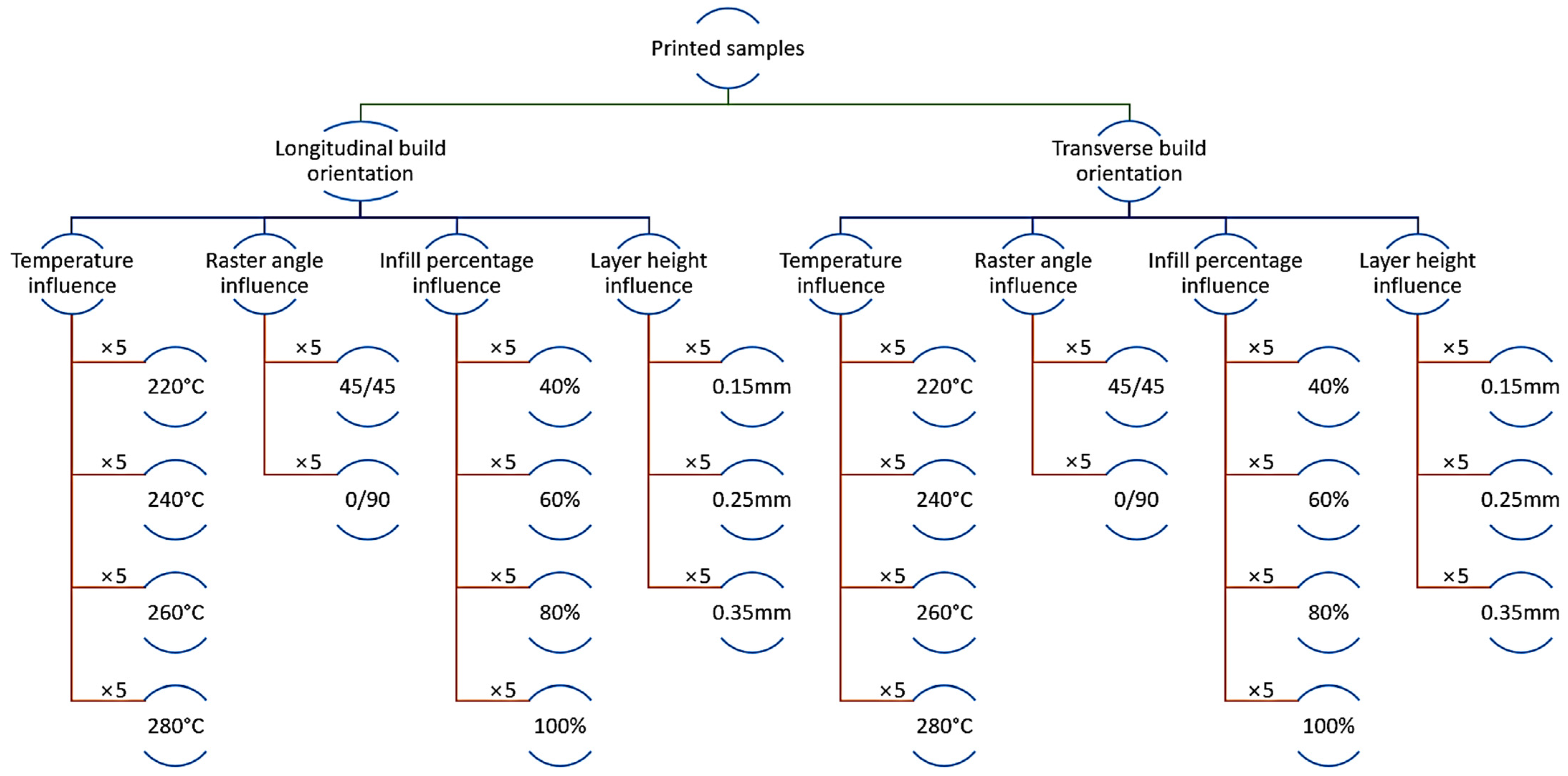 Applsci 14 01870 g004