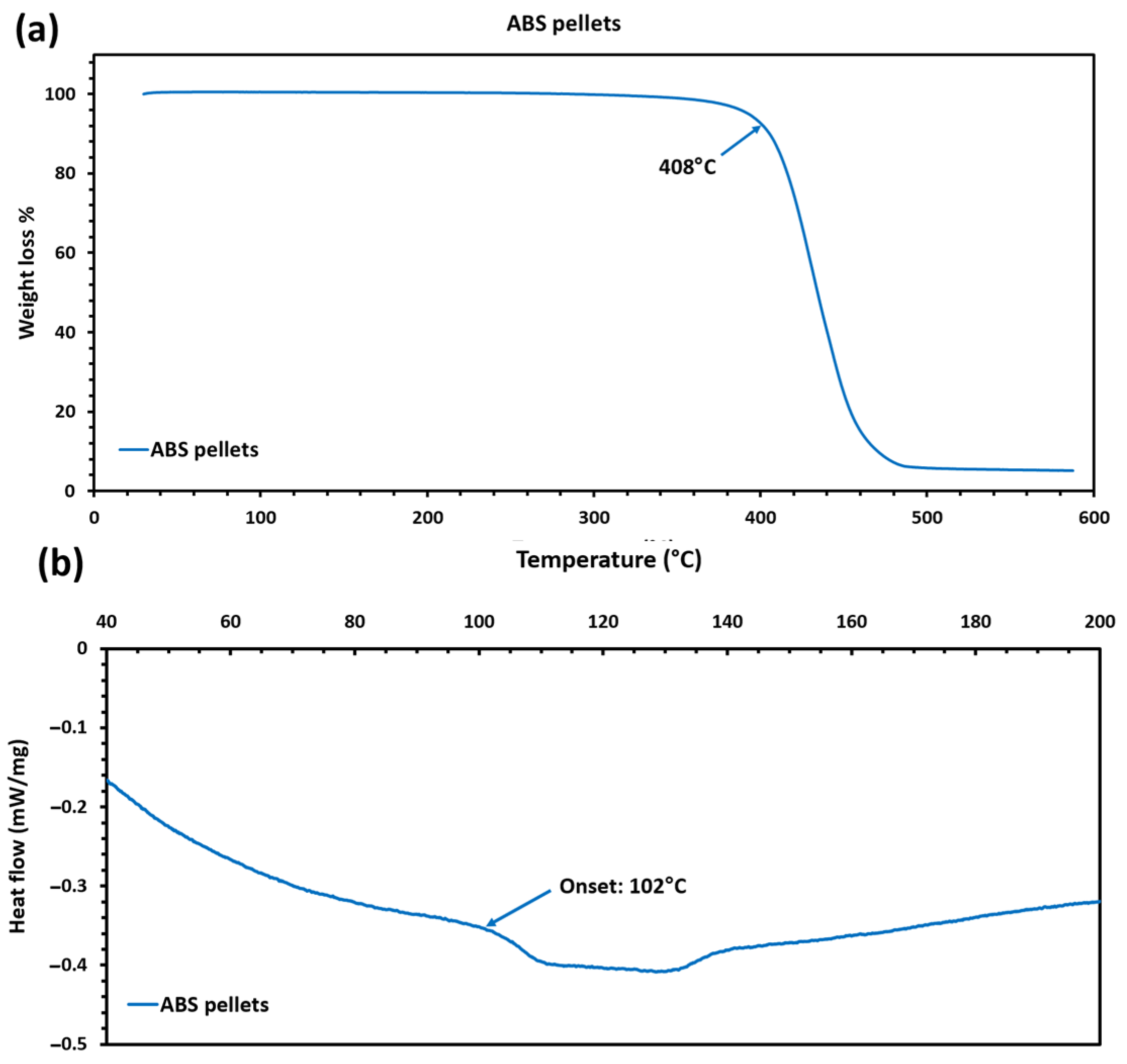 Applsci 14 01870 g006
