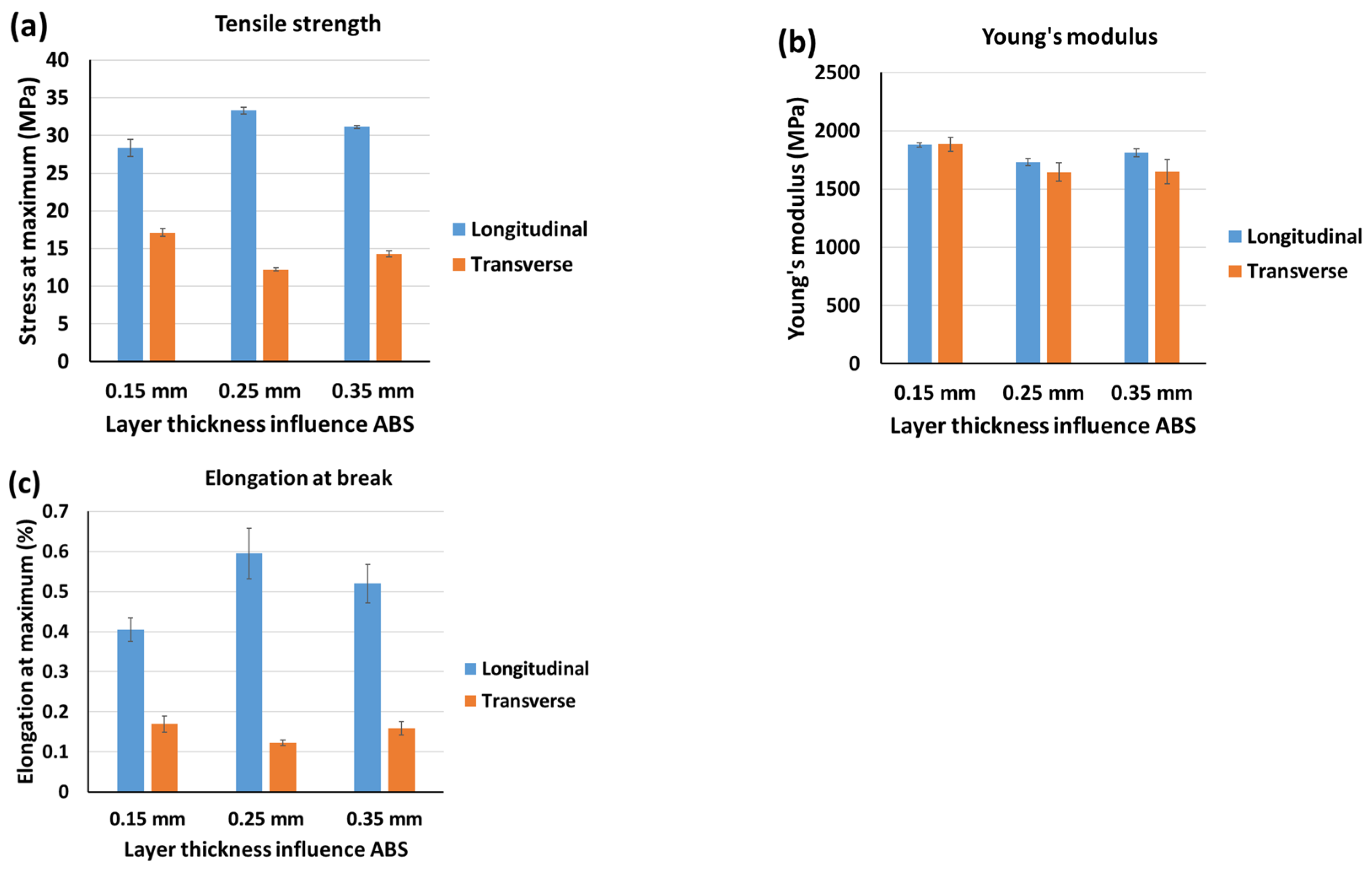 Applsci 14 01870 g009