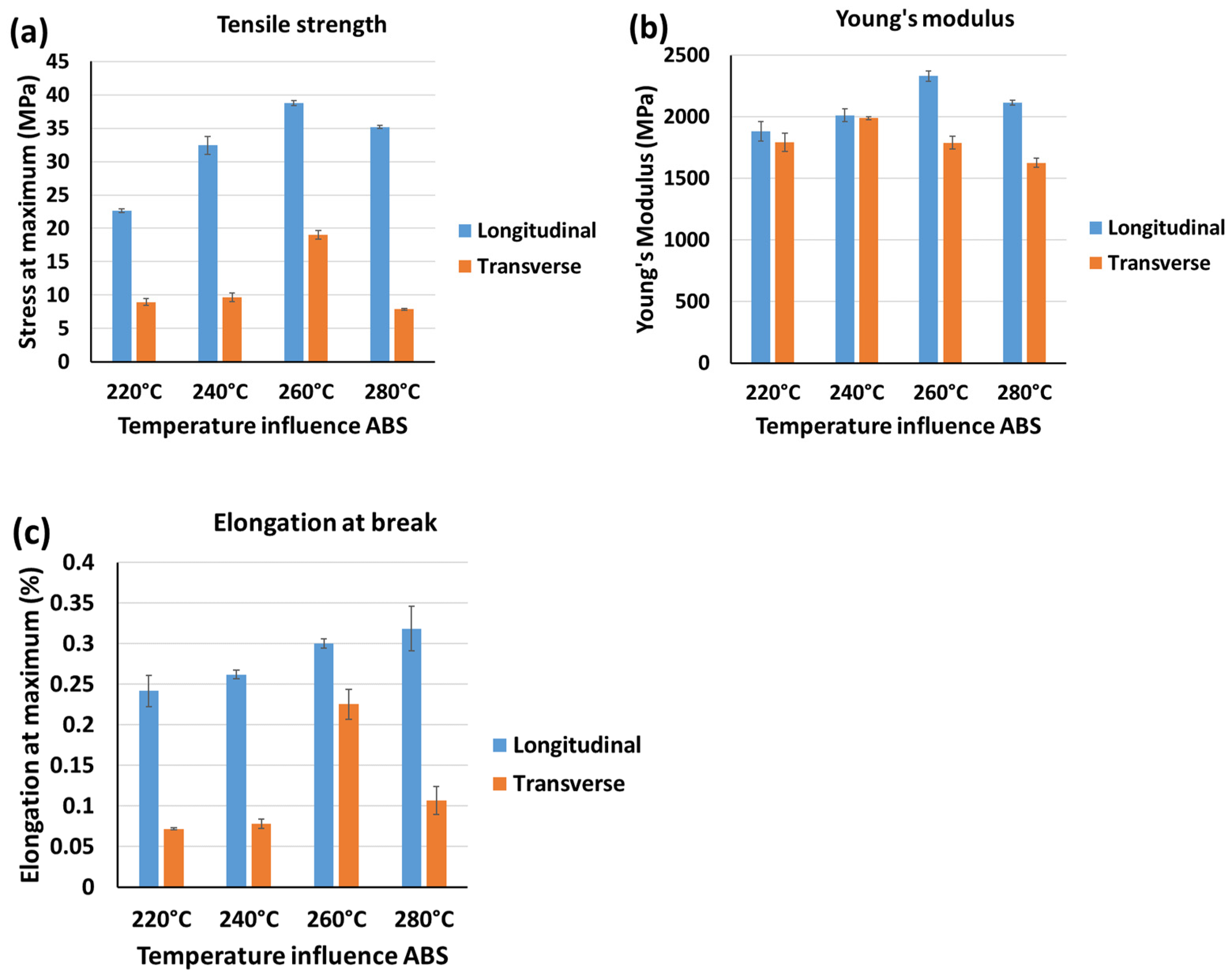 Applsci 14 01870 g021