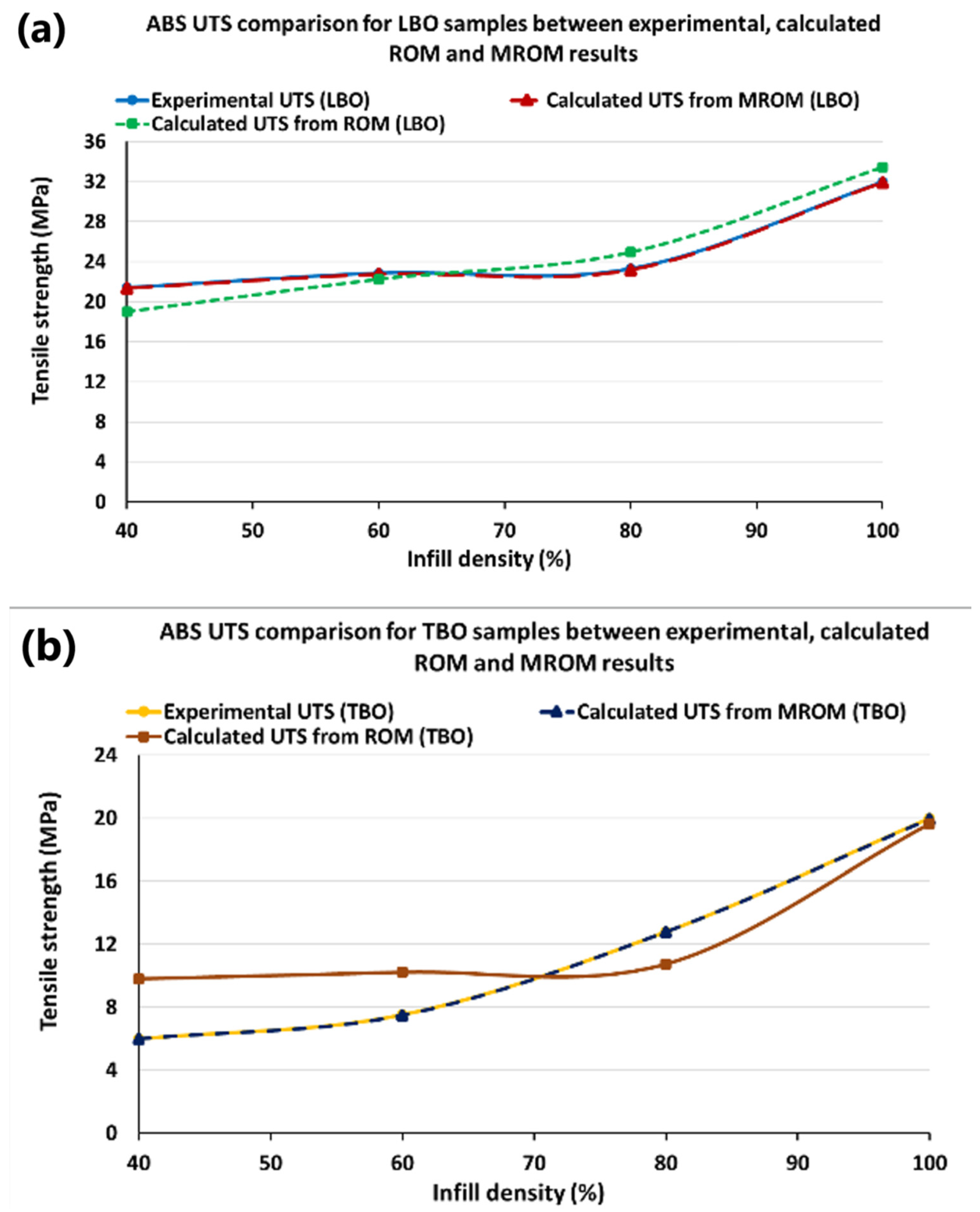 Applsci 14 01870 g024