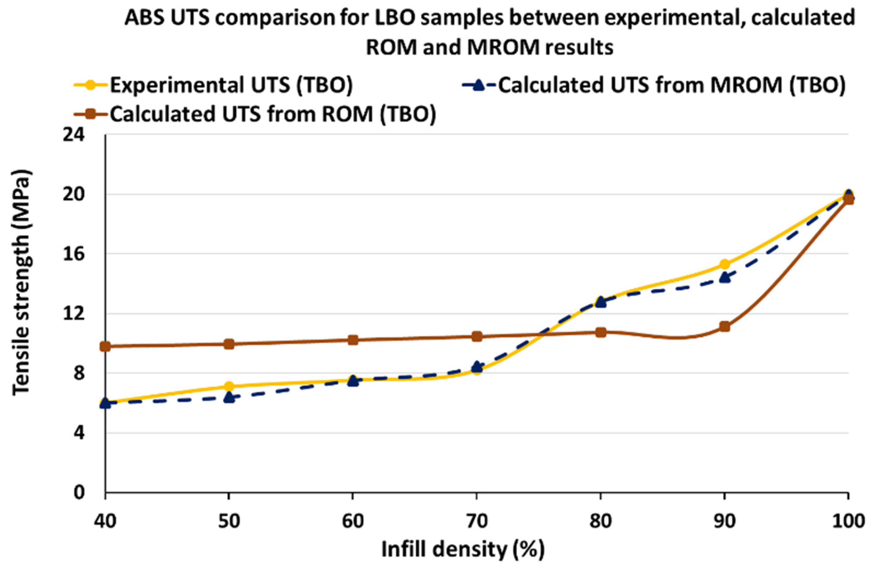 Applsci 14 01870 g025