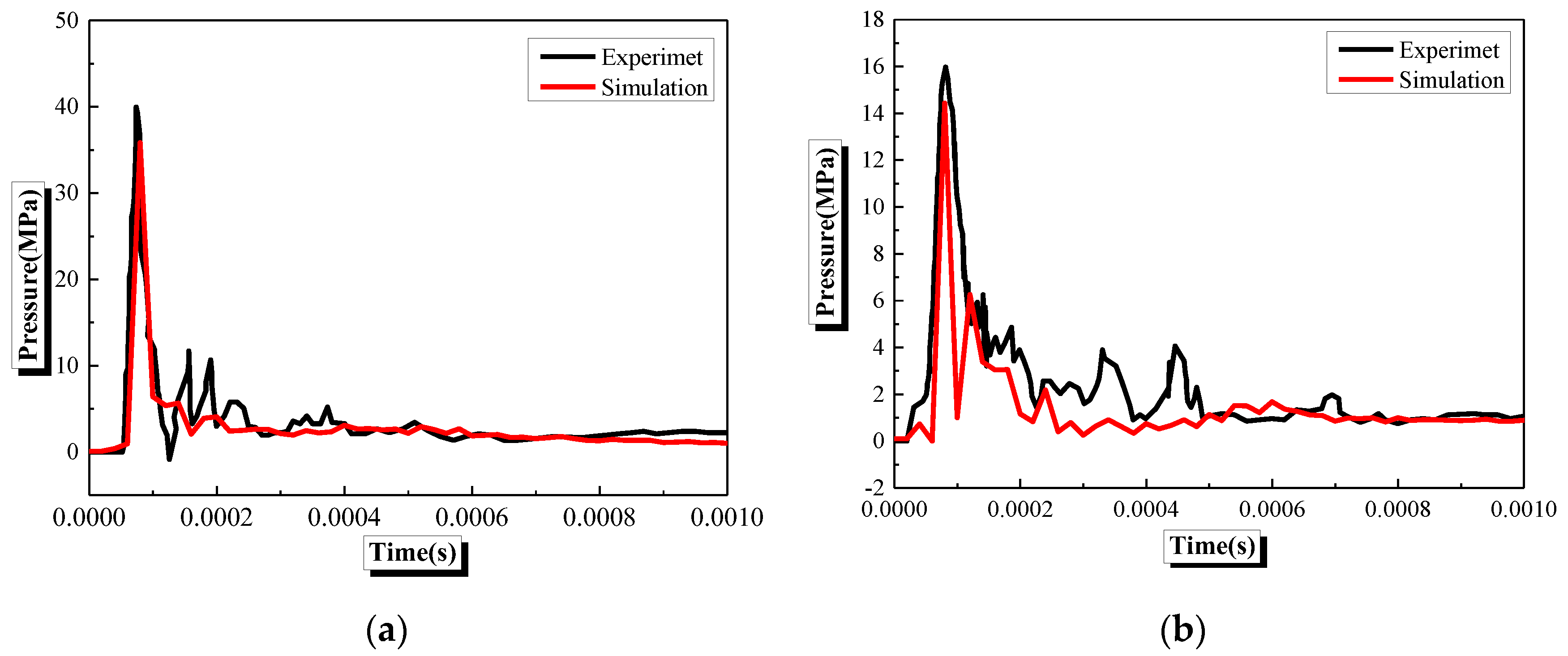 Applsci 14 01878 g007