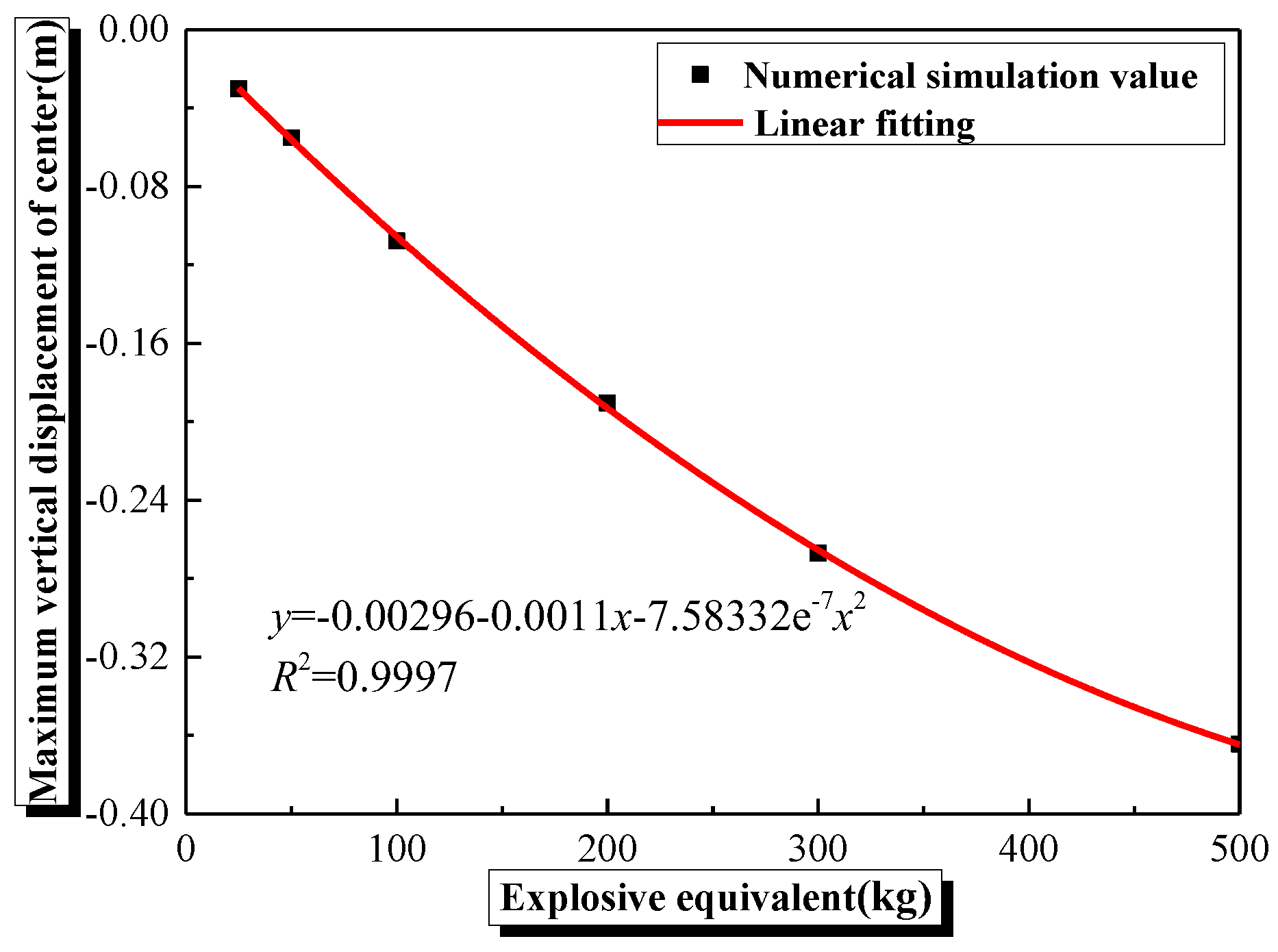 Applsci 14 01878 g024