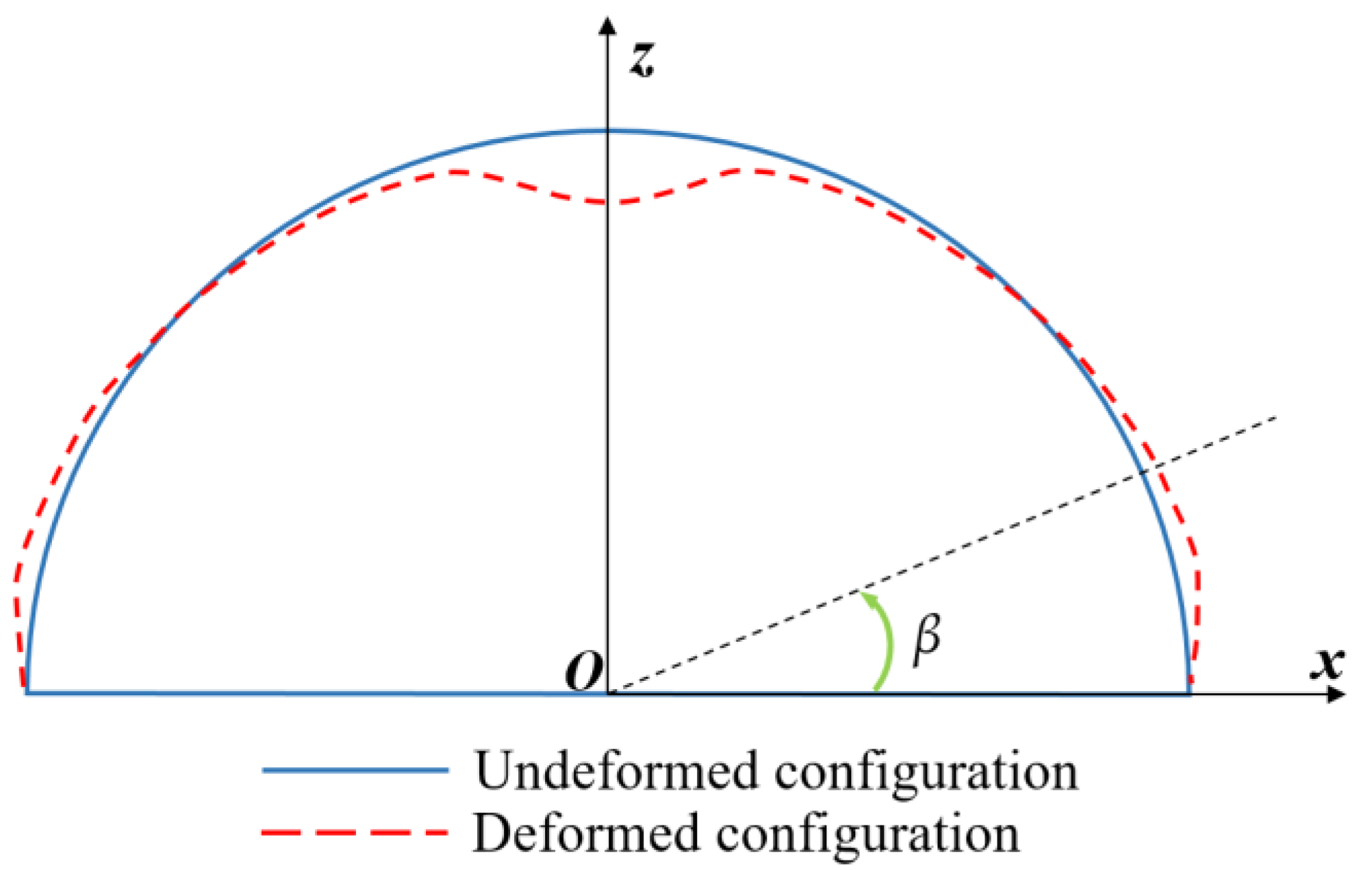Applsci 14 01878 g041