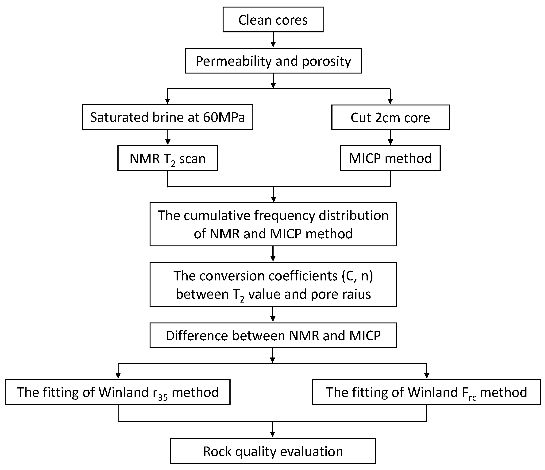 Applsci 14 01881 g003 Applsci 14 01881 g003