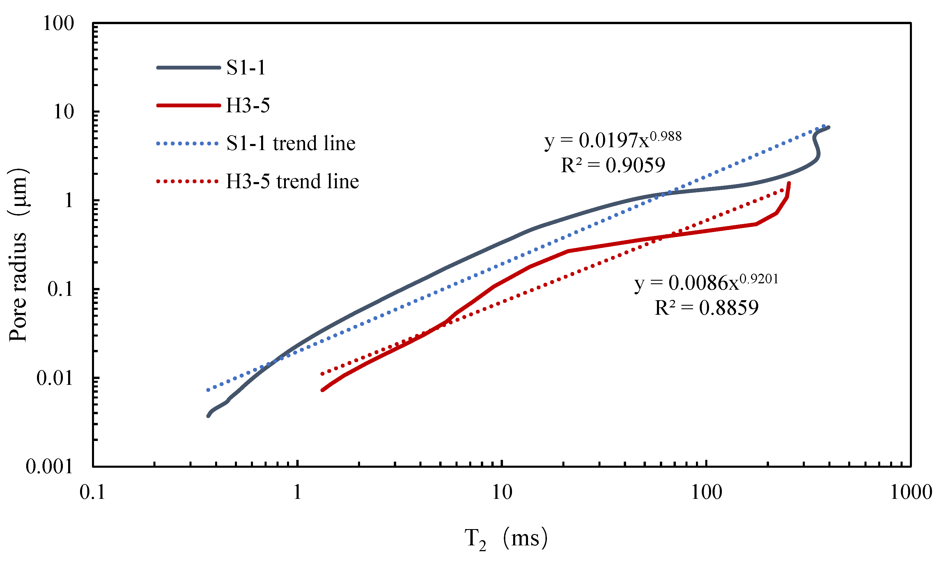 Applsci 14 01881 g007 Applsci 14 01881 g007