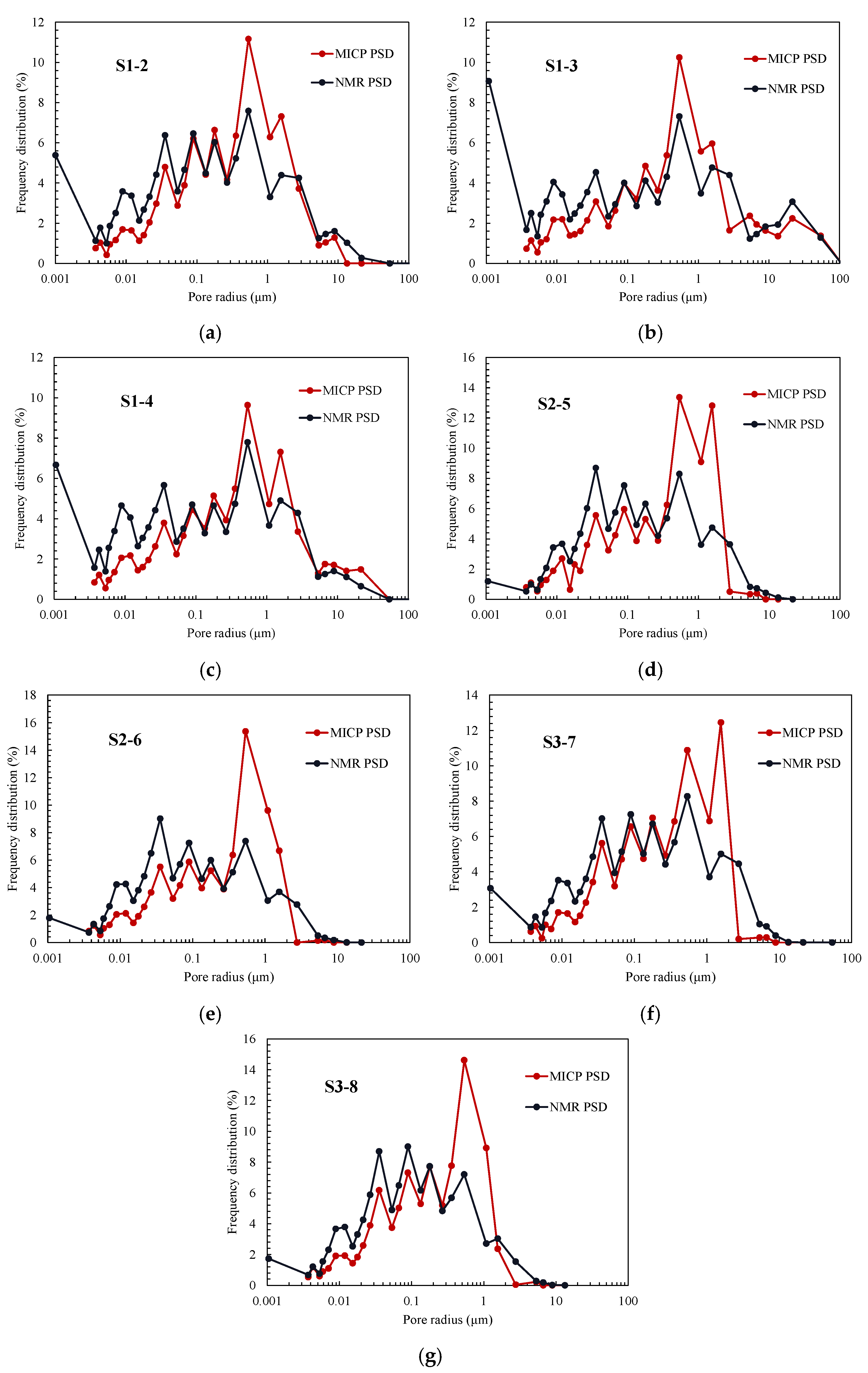 Applsci 14 01881 g010 Applsci 14 01881 g010