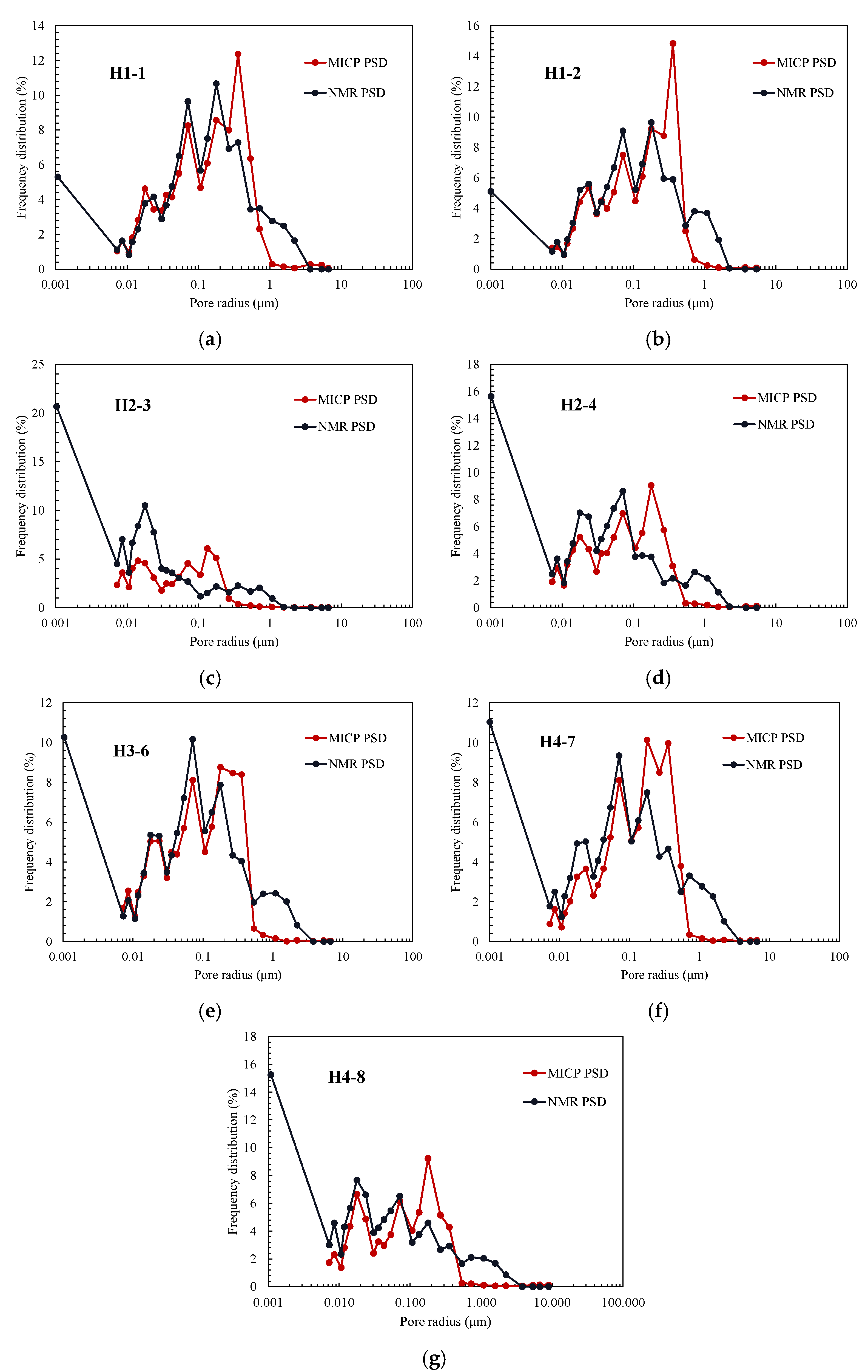 Applsci 14 01881 g012 Applsci 14 01881 g012
